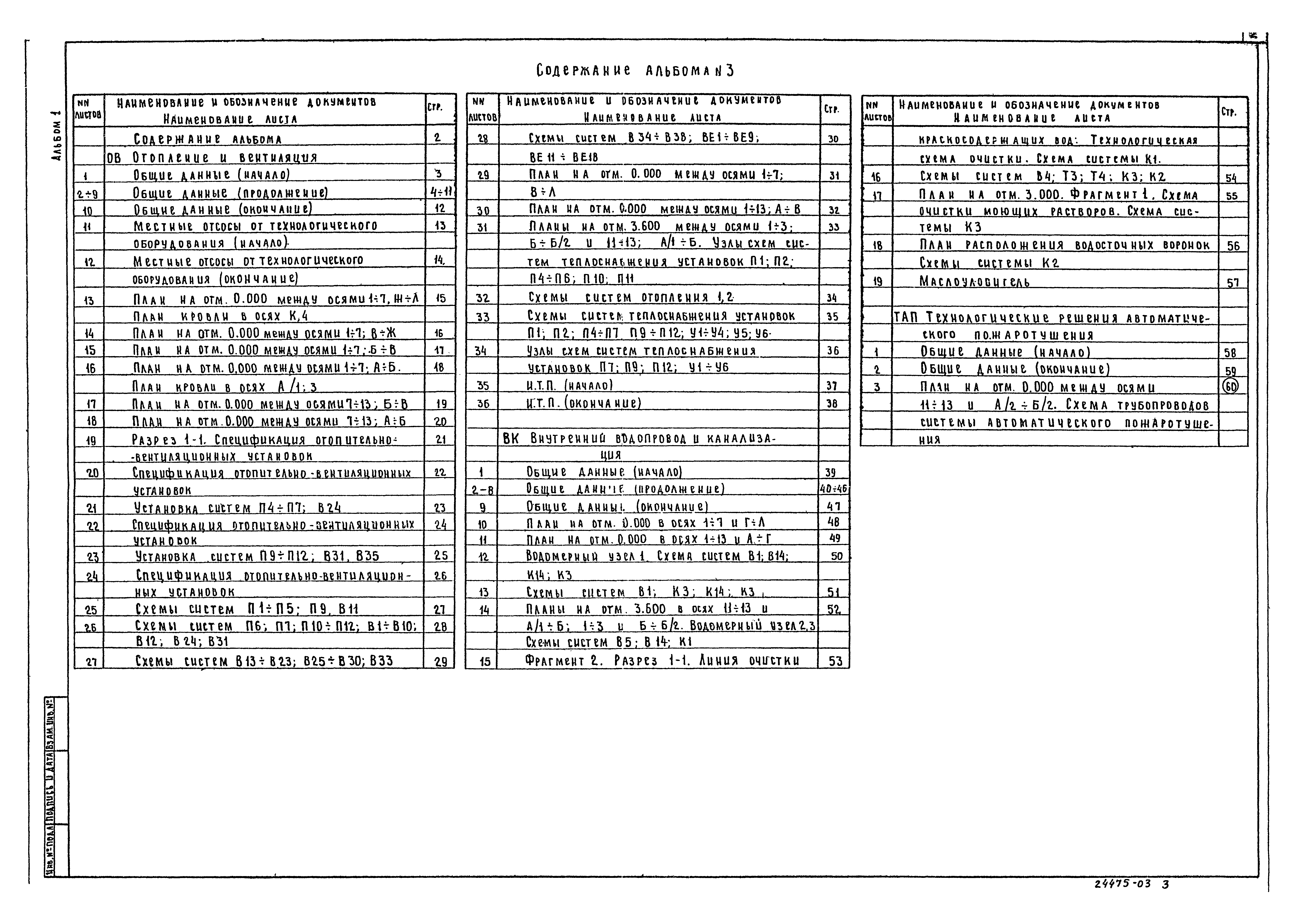 Типовой проект 503-1-78.90