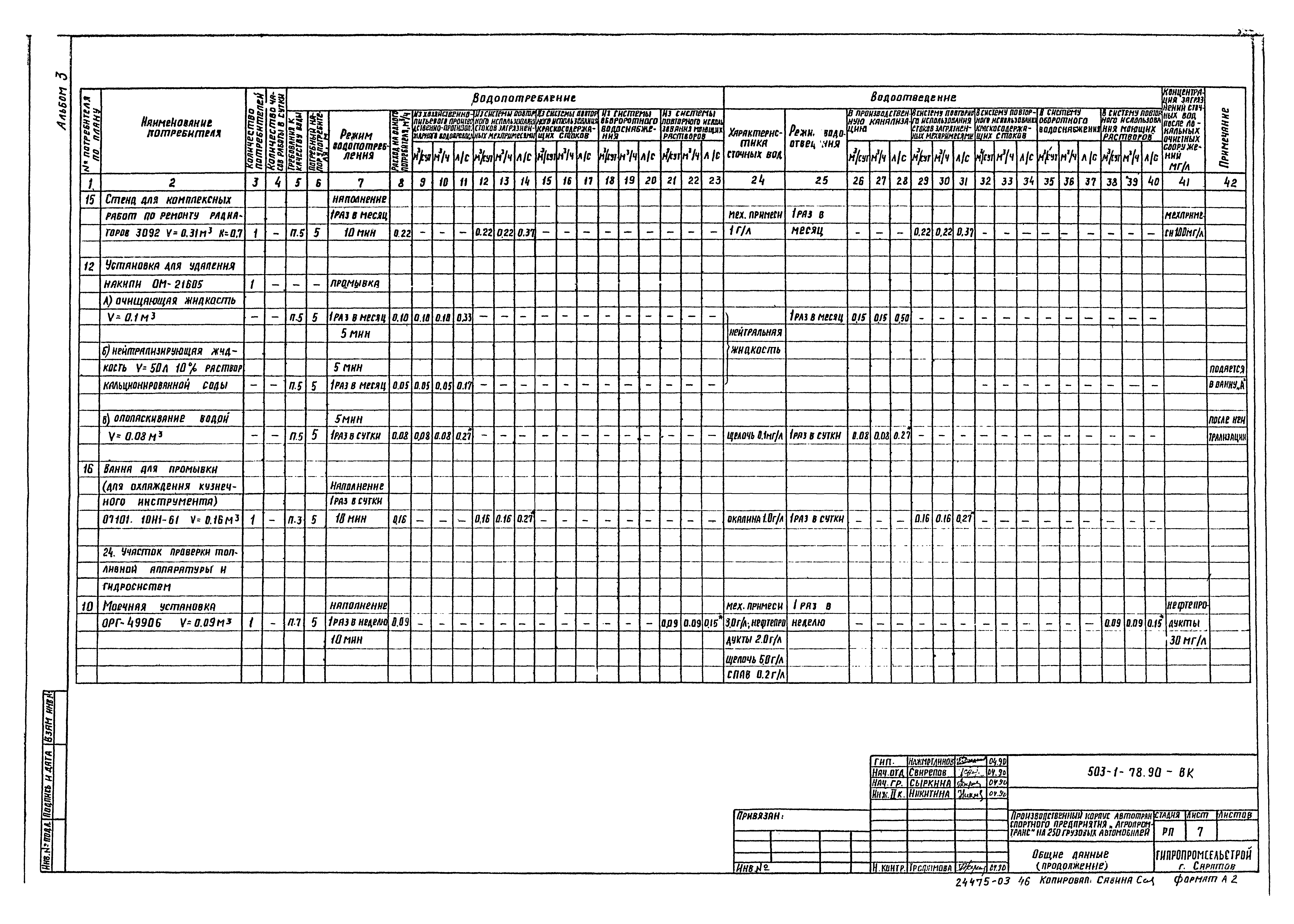 Типовой проект 503-1-78.90