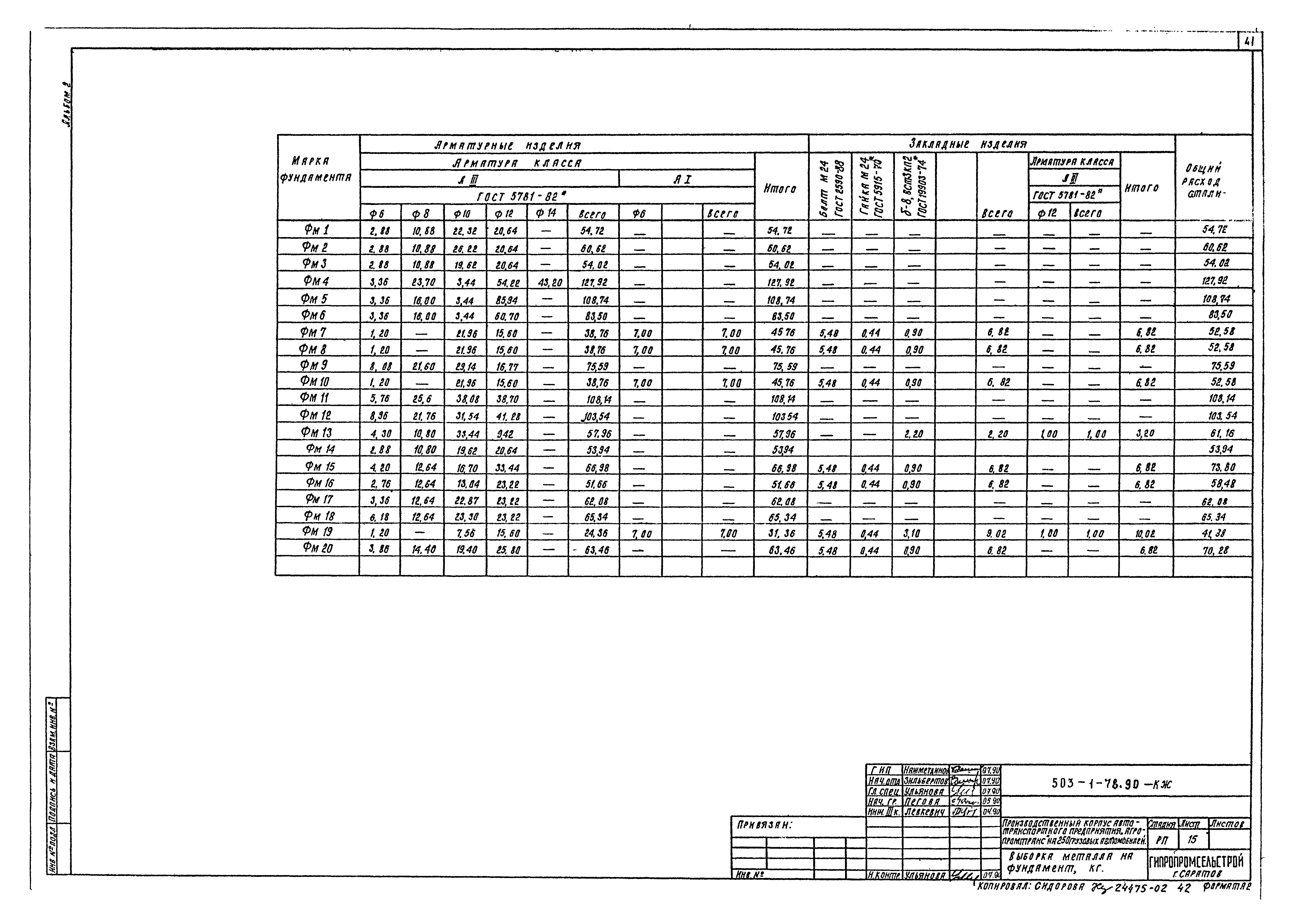 Типовой проект 503-1-78.90