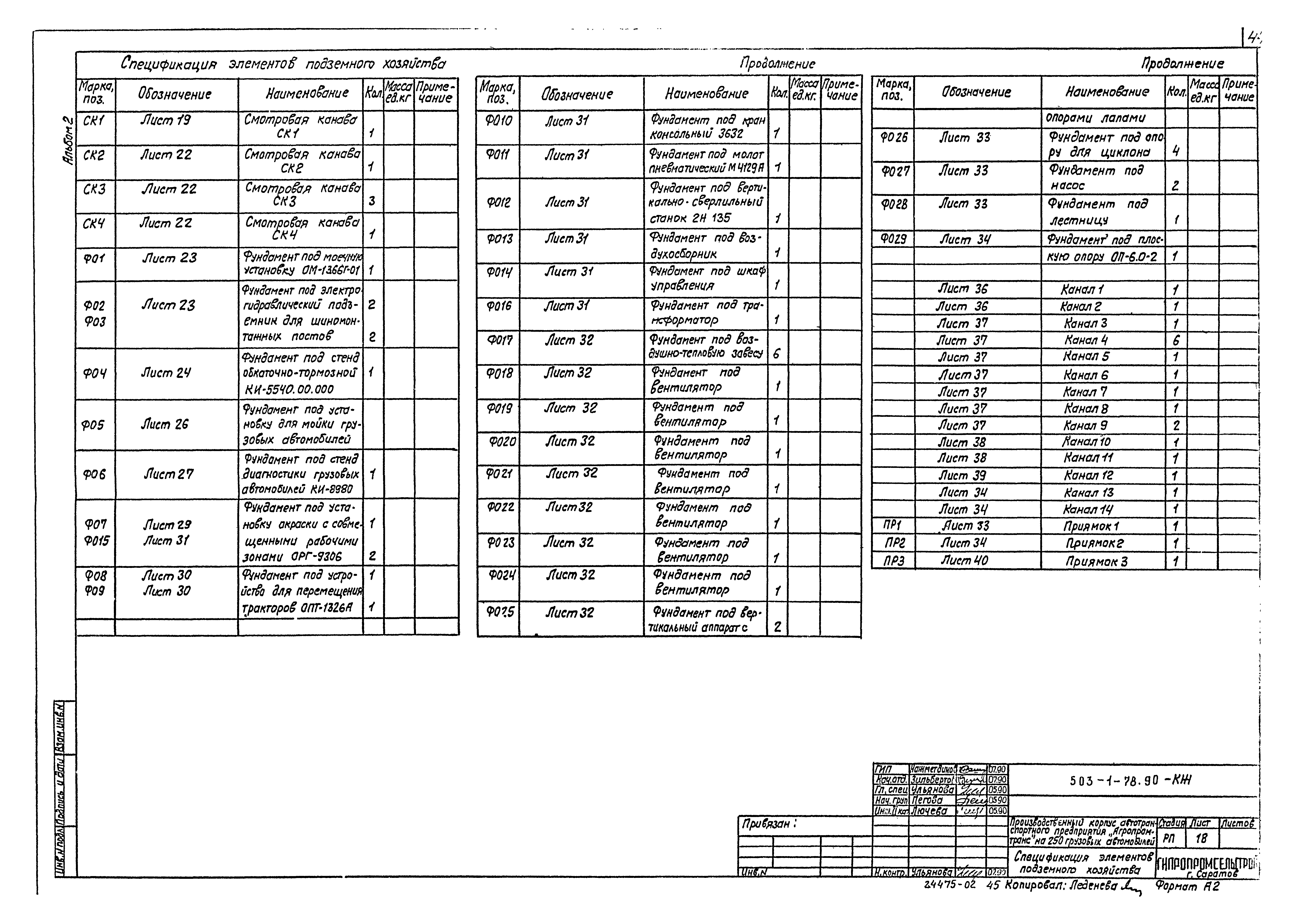 Типовой проект 503-1-78.90