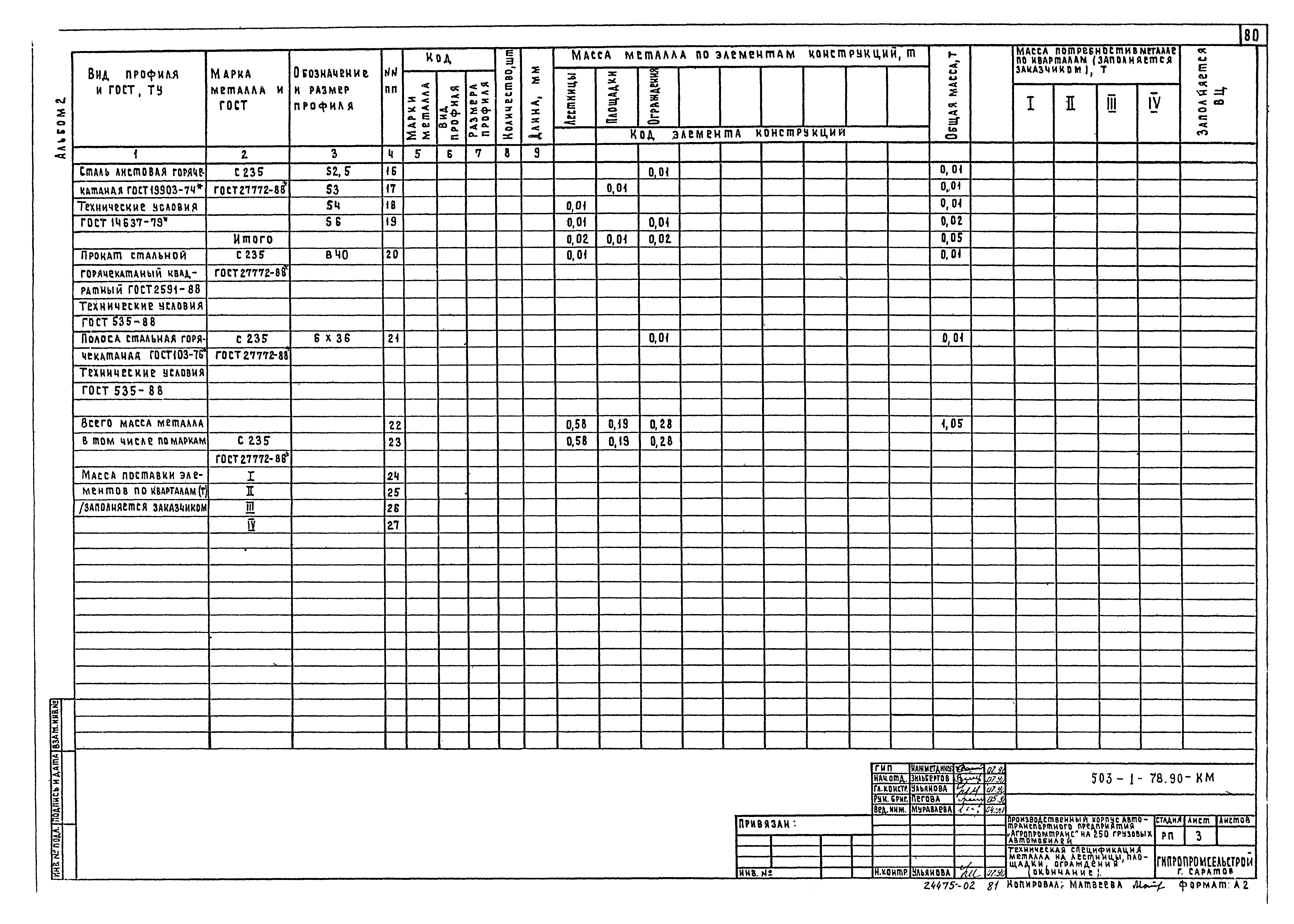 Типовой проект 503-1-78.90