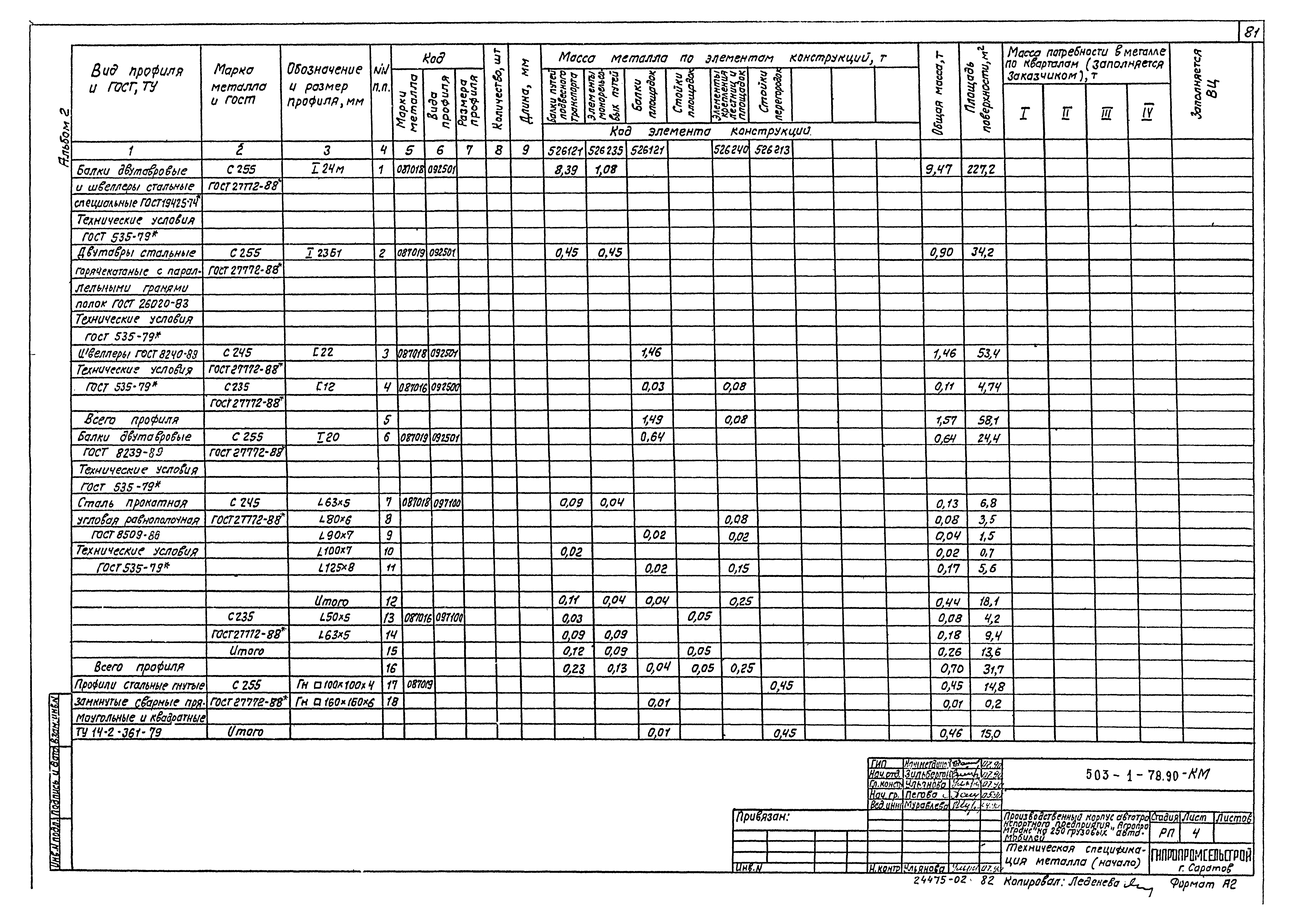 Типовой проект 503-1-78.90