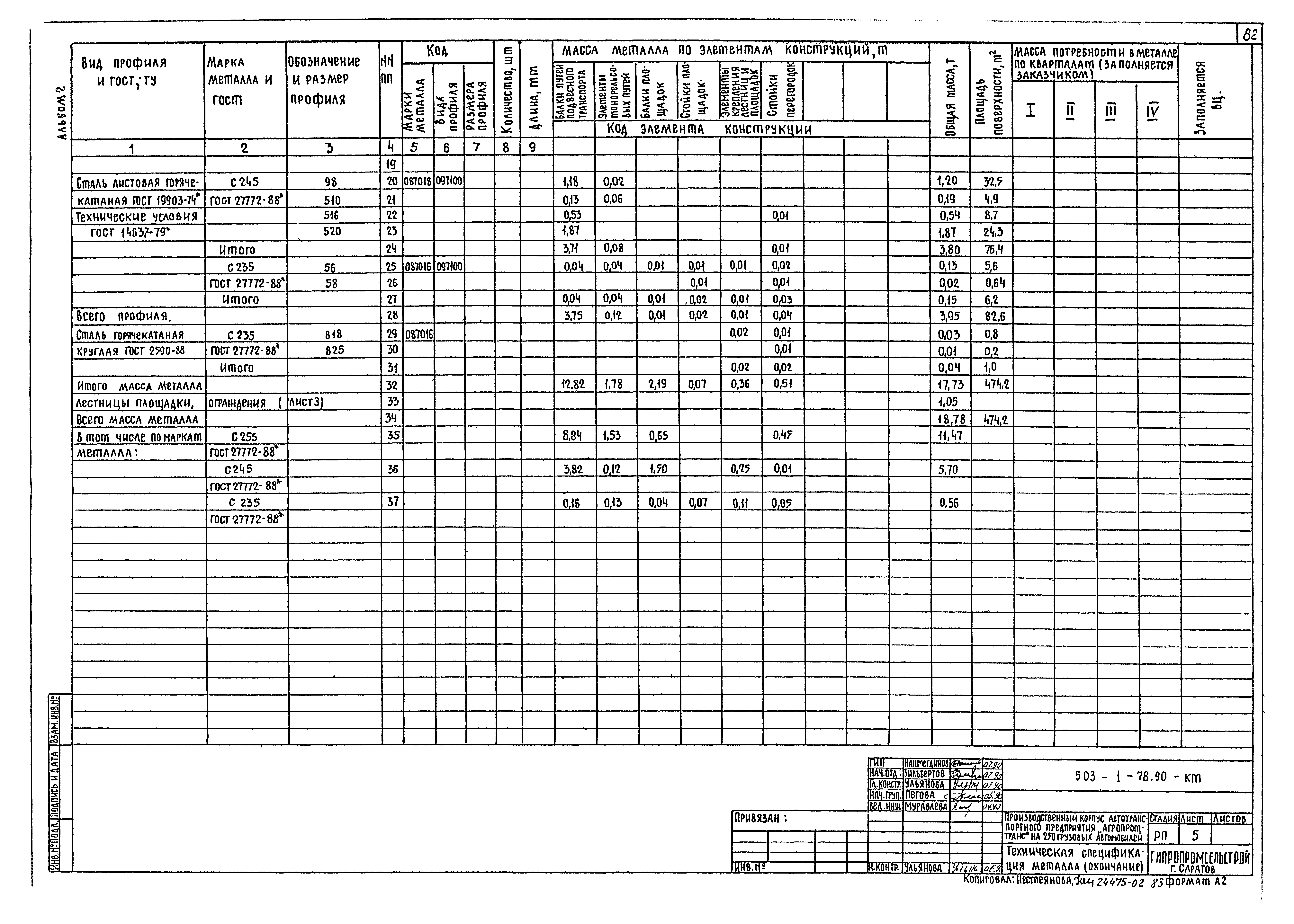 Типовой проект 503-1-78.90