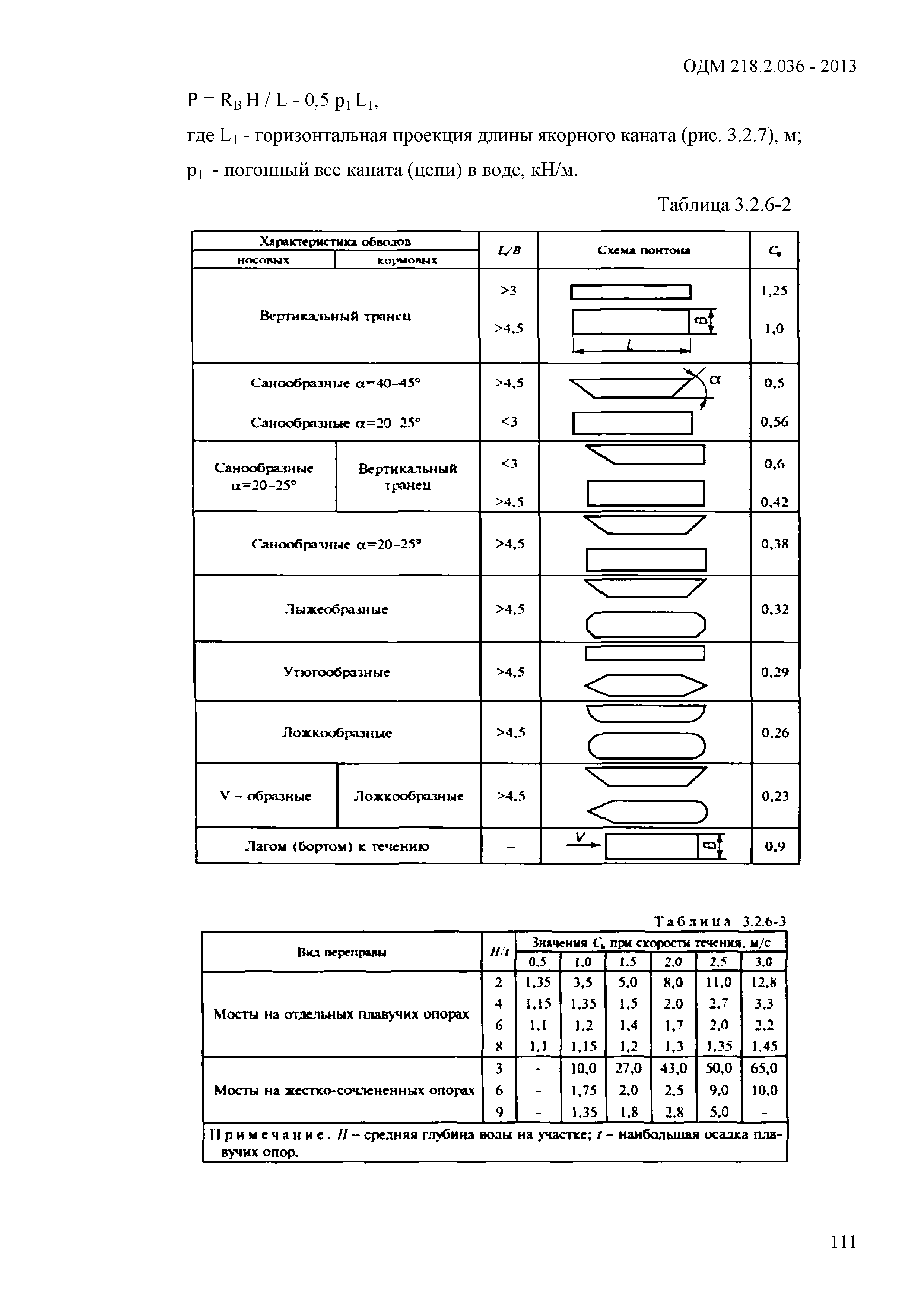 ОДМ 218.2.036-2013