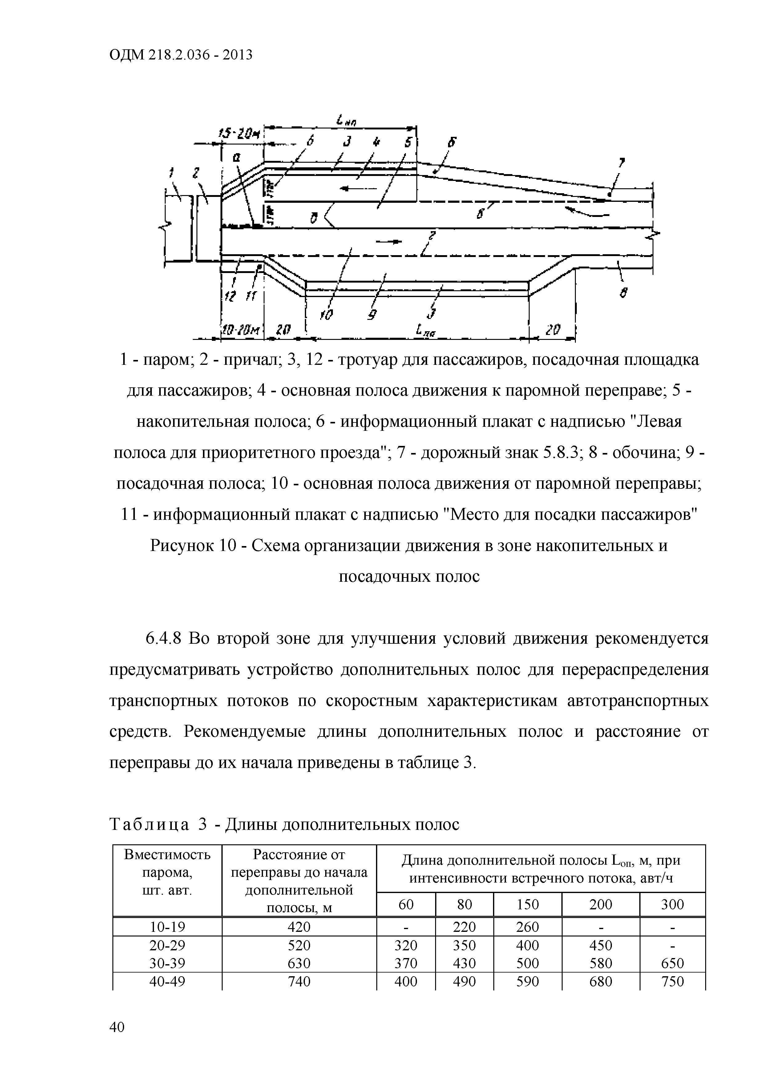 ОДМ 218.2.036-2013