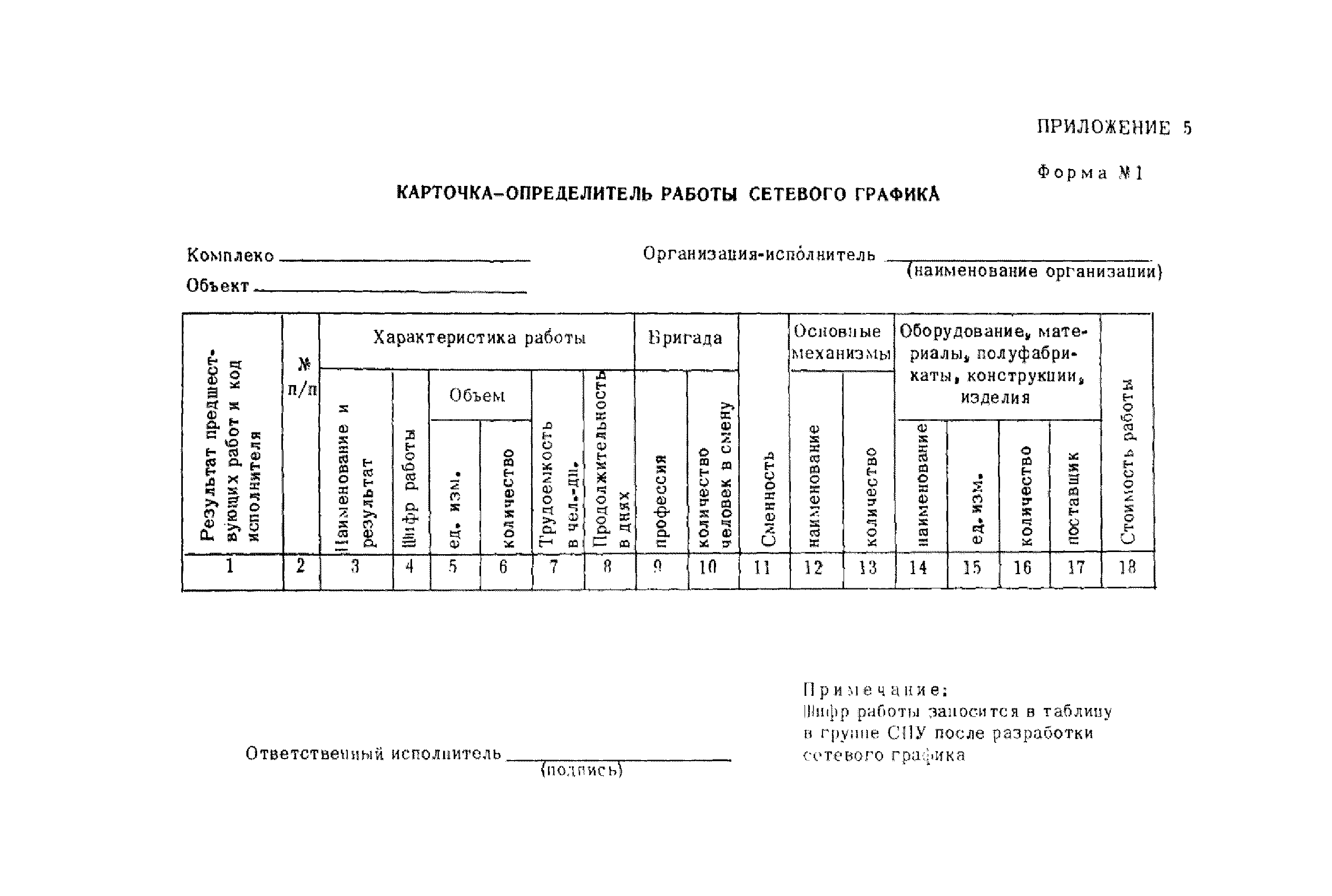 СН 391-68