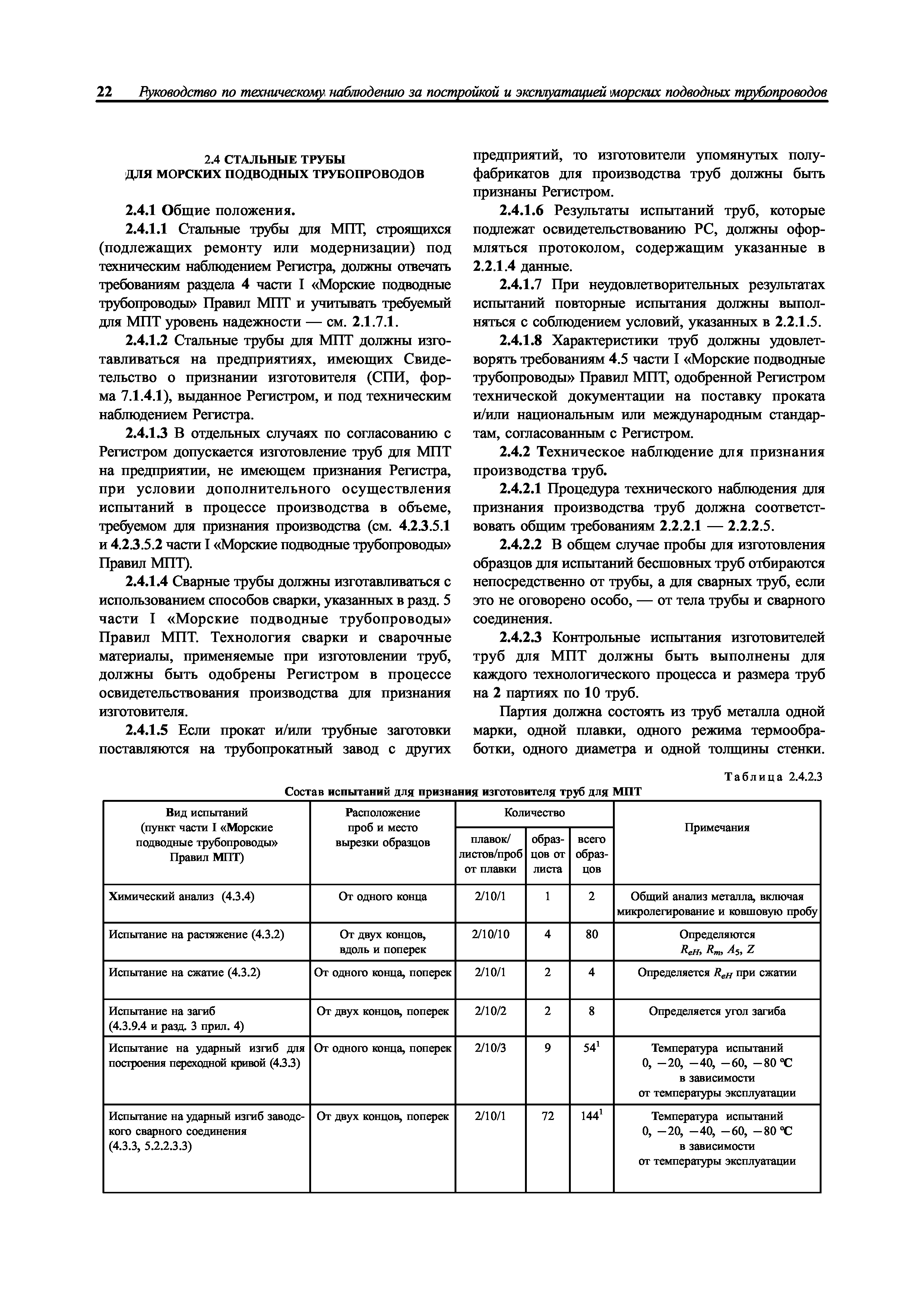 НД 2-030301-002