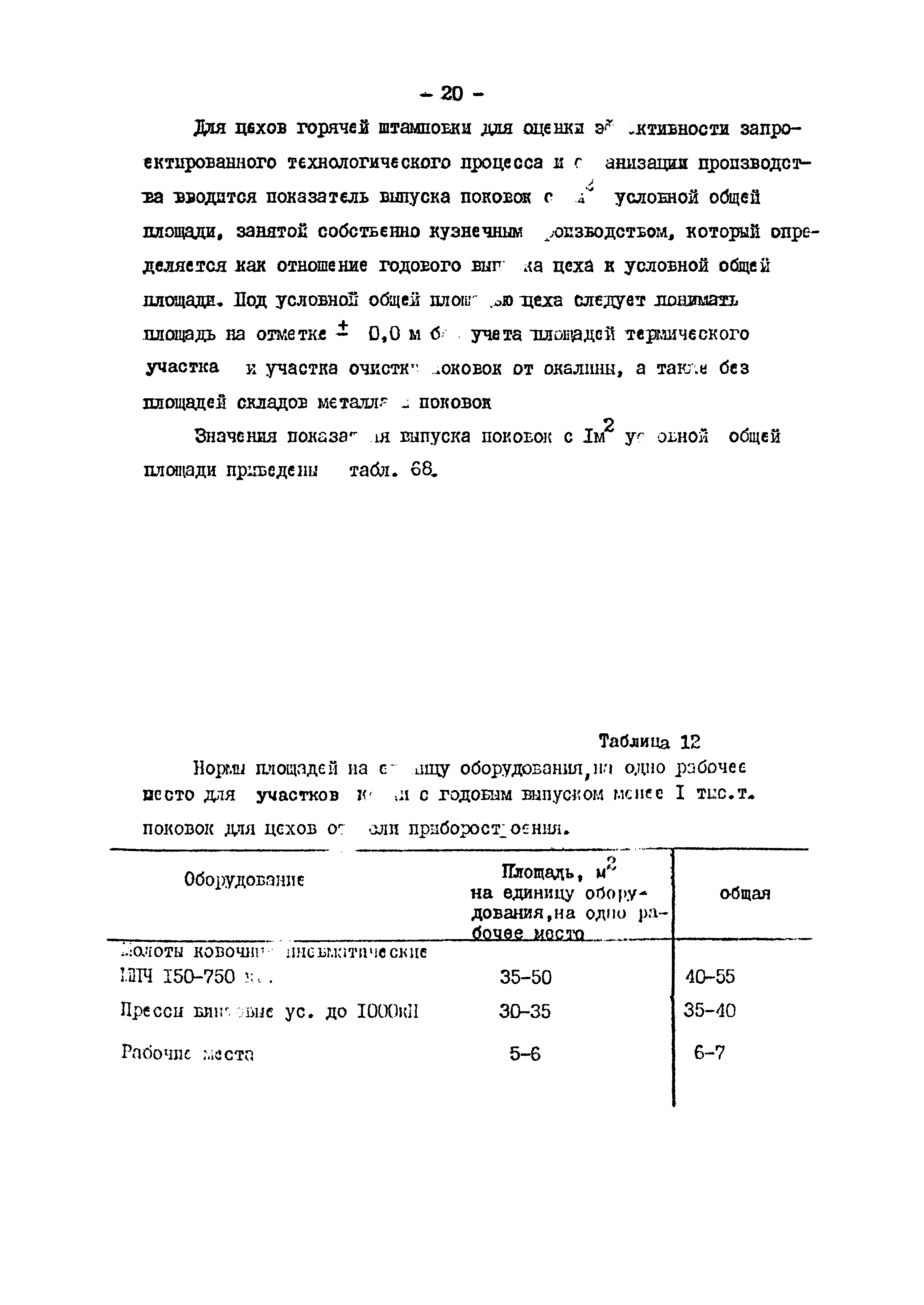 ОНТП 01-82/Минавтопром