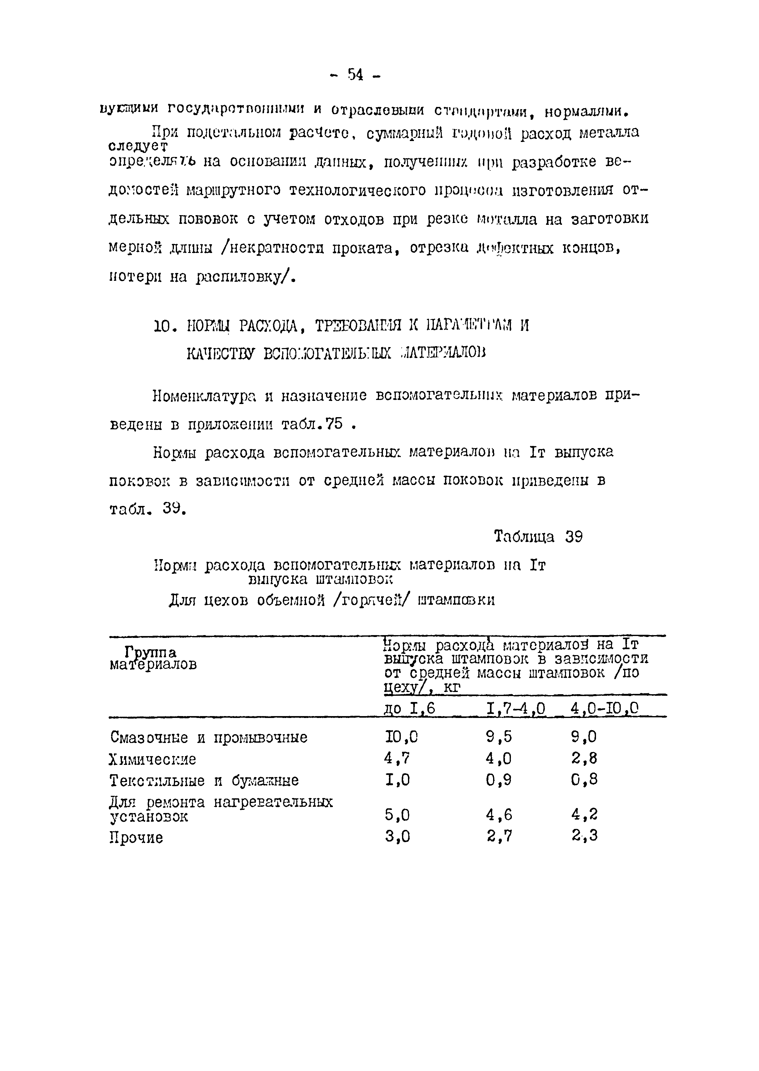 ОНТП 01-82/Минавтопром