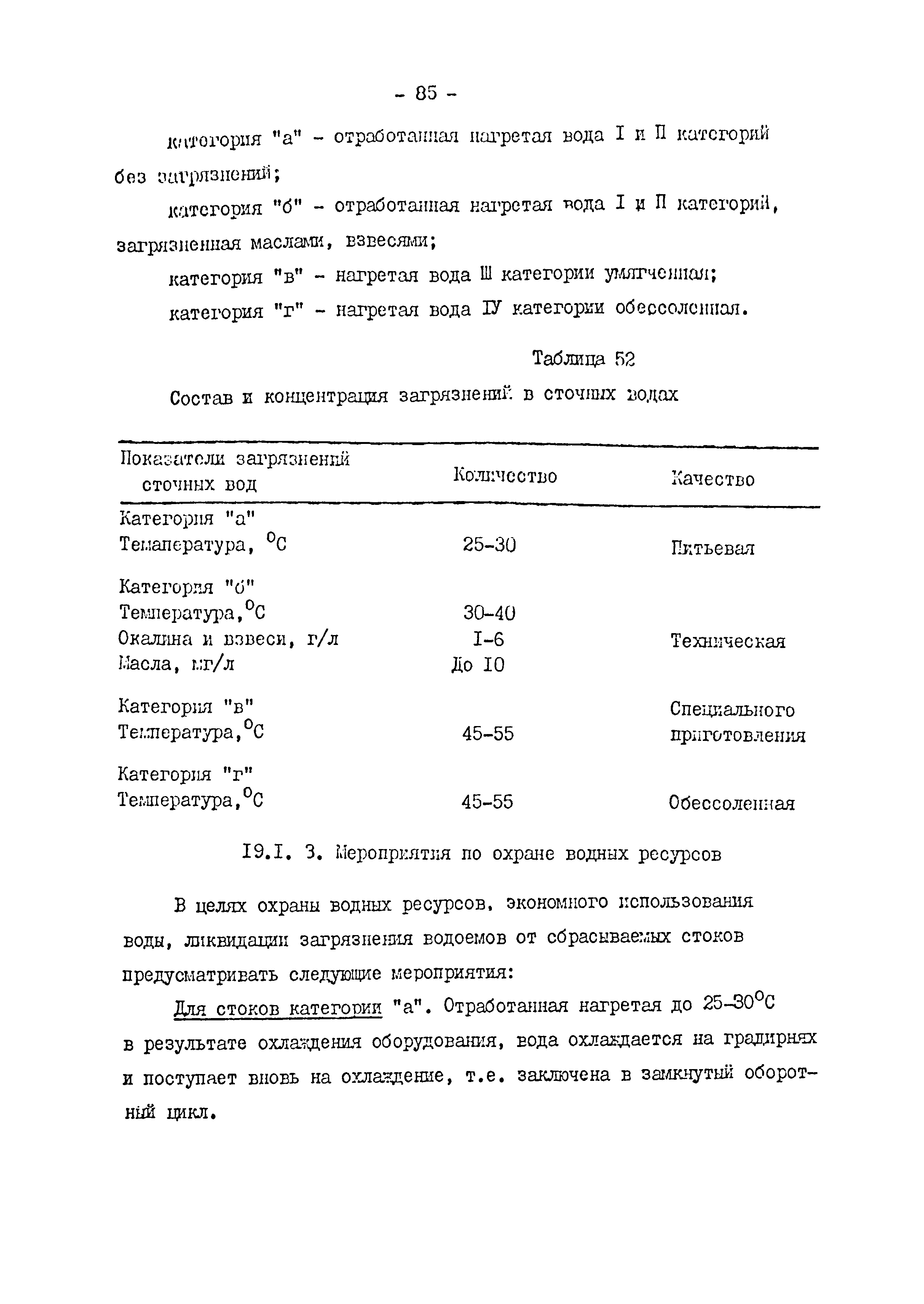 ОНТП 01-82/Минавтопром