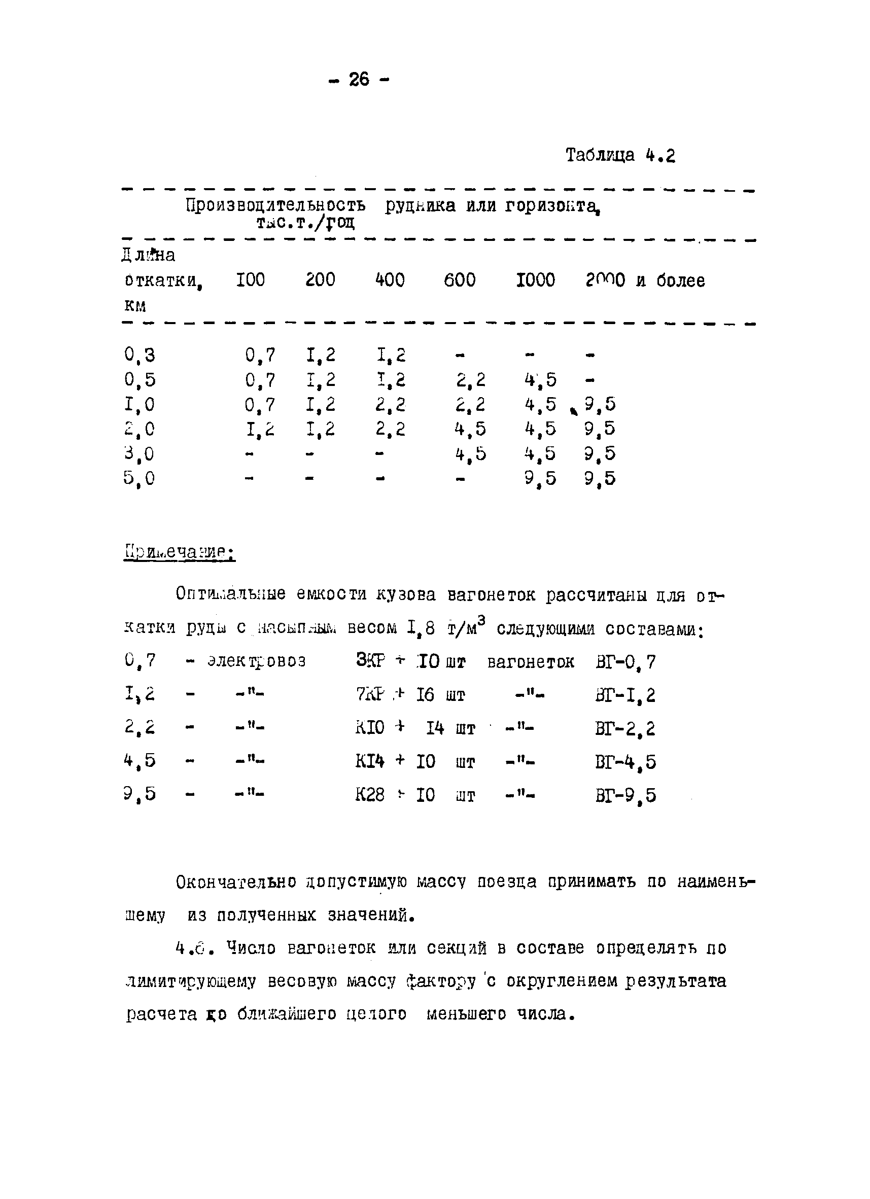 ОНТП 1-79/Минуглепром СССР