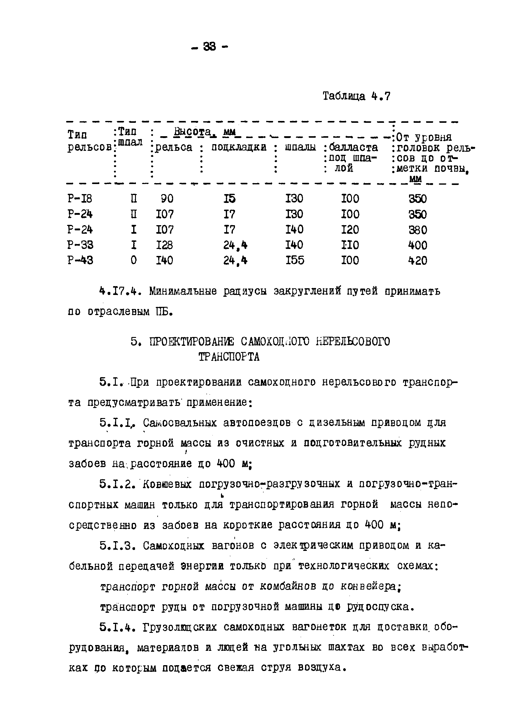 ОНТП 1-79/Минуглепром СССР