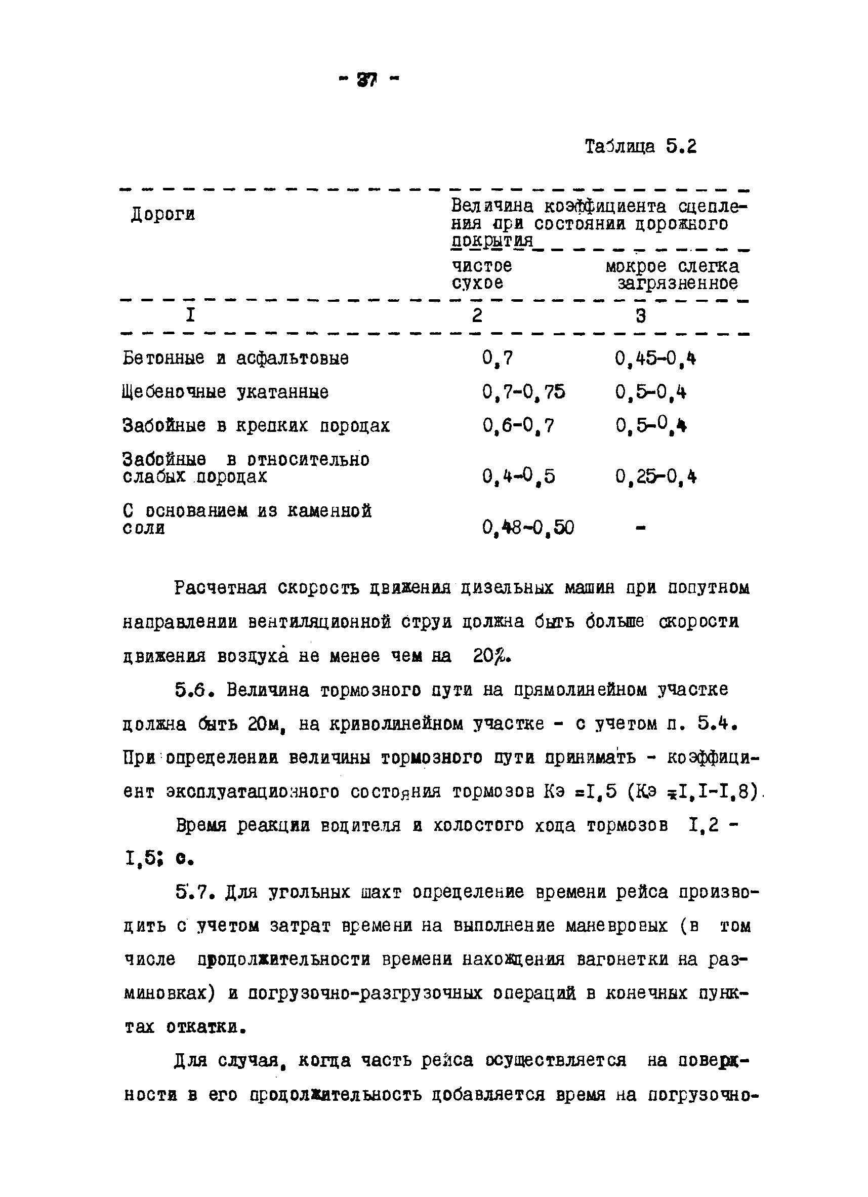 ОНТП 1-79/Минуглепром СССР