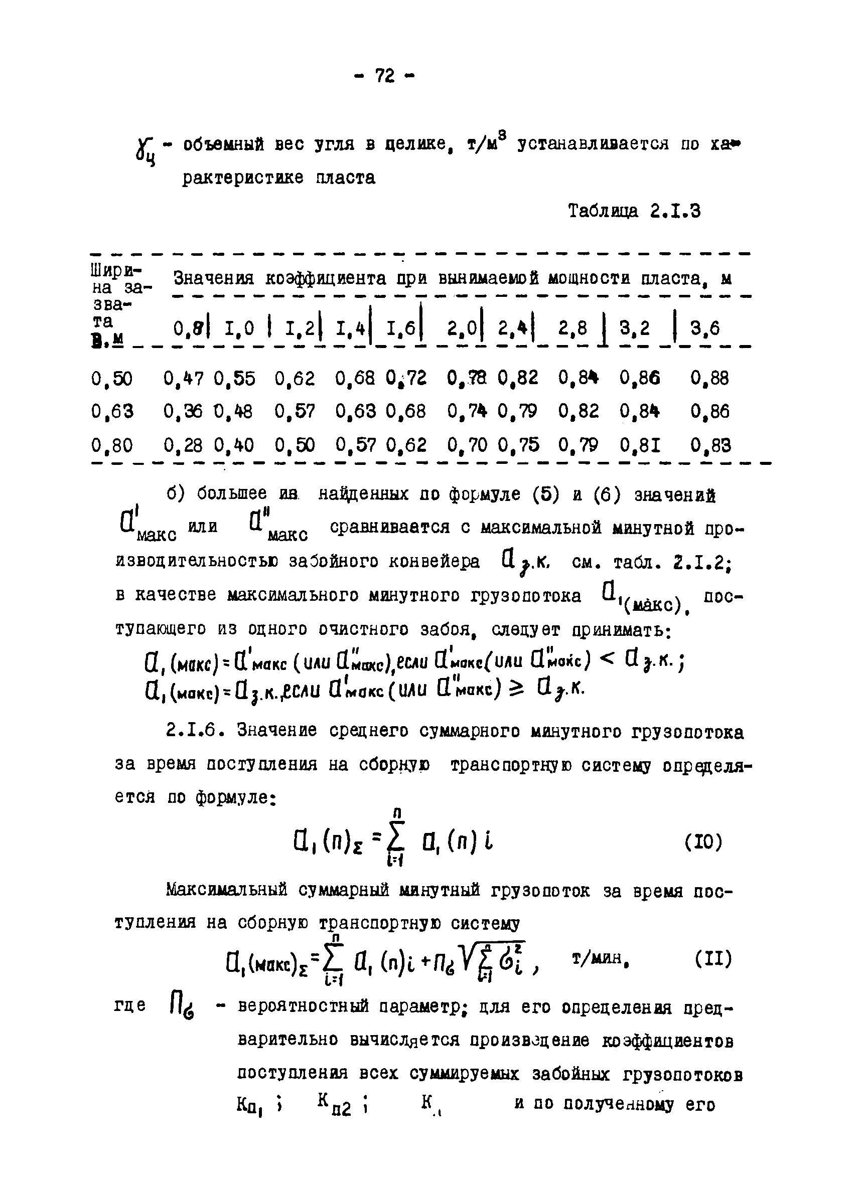 ОНТП 1-79/Минуглепром СССР