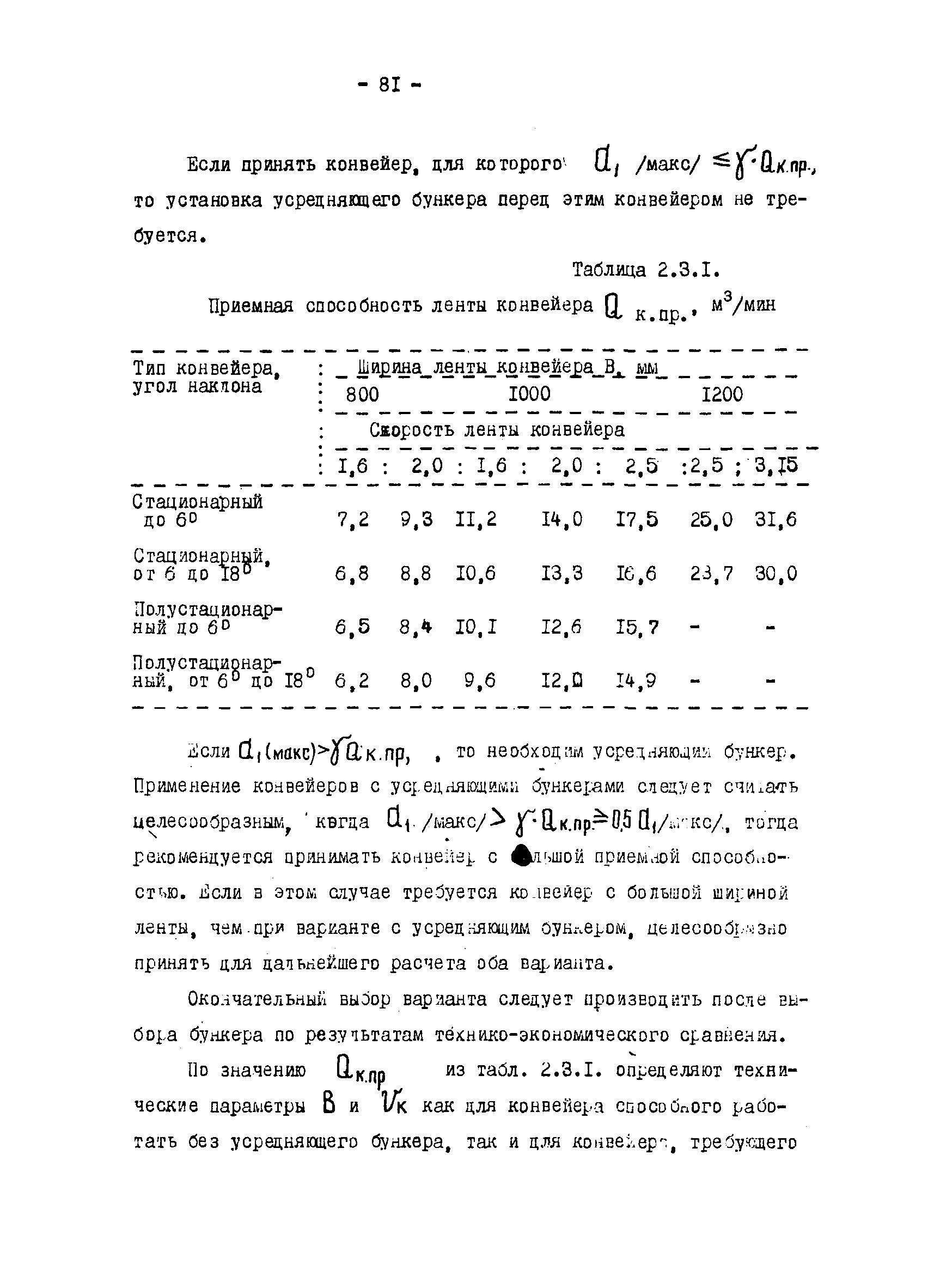 ОНТП 1-79/Минуглепром СССР