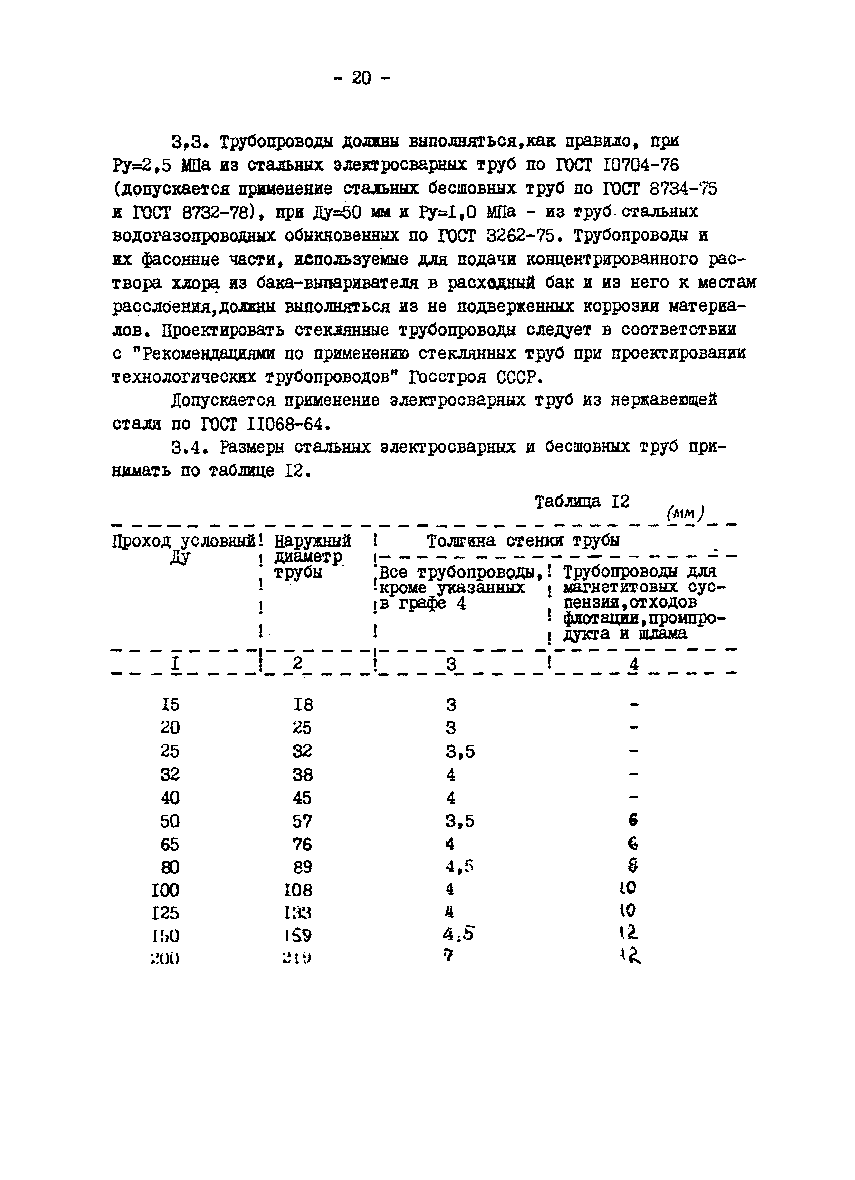 ВНТП 29-83