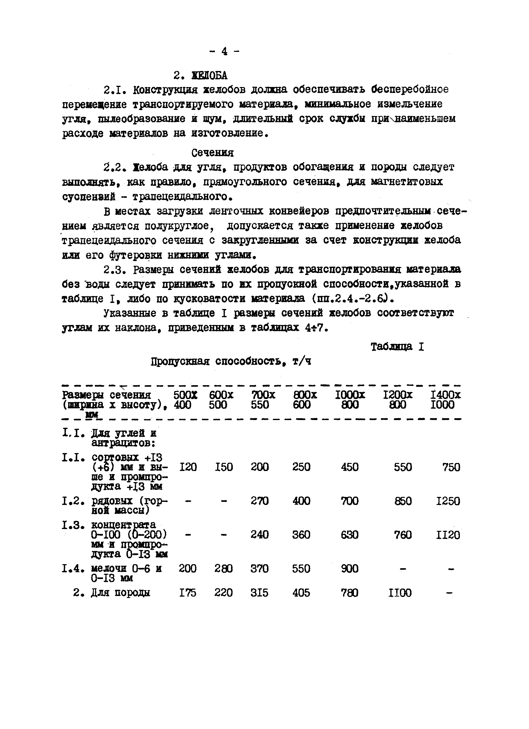 ВНТП 29-83