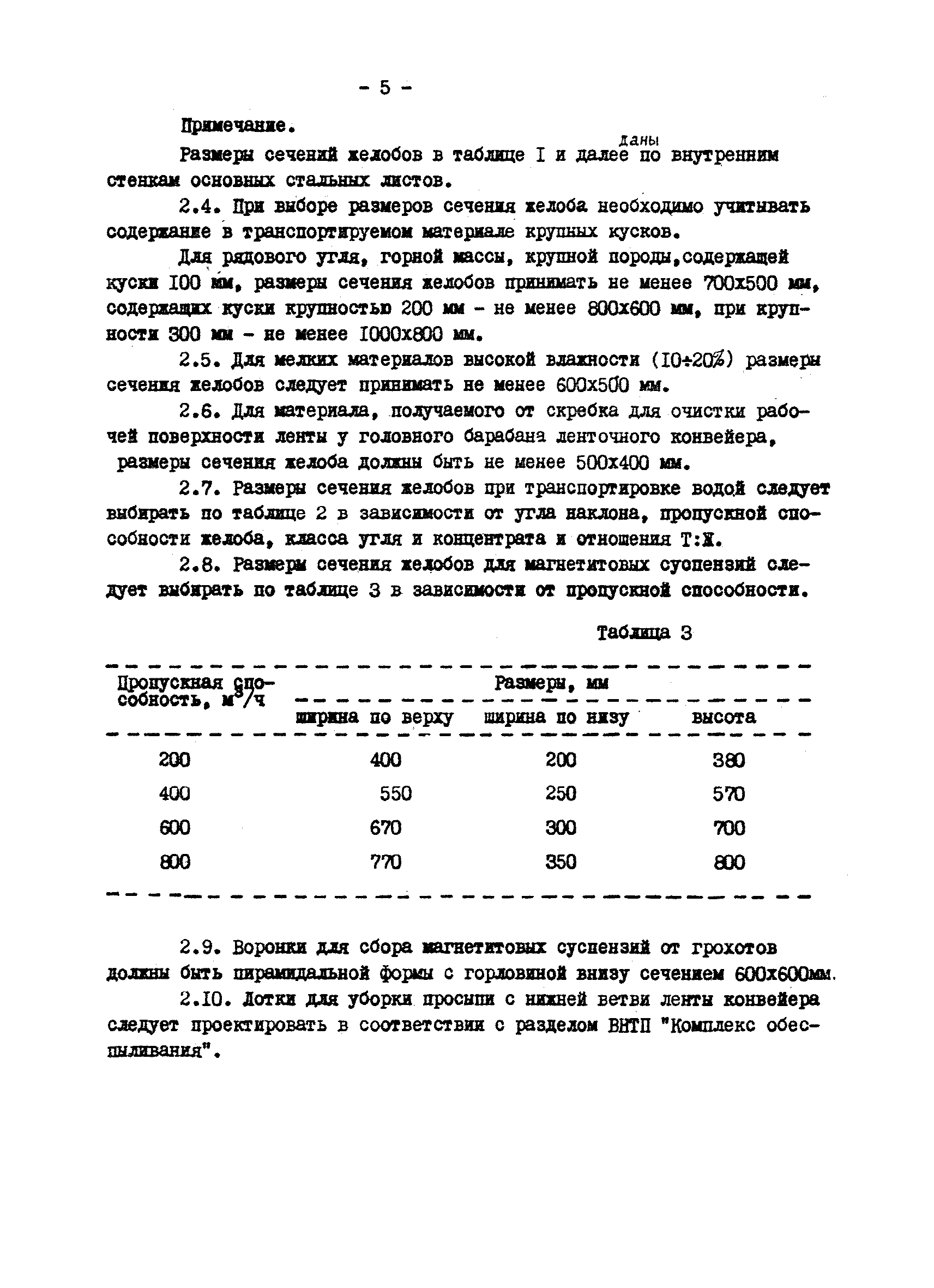 ВНТП 29-83