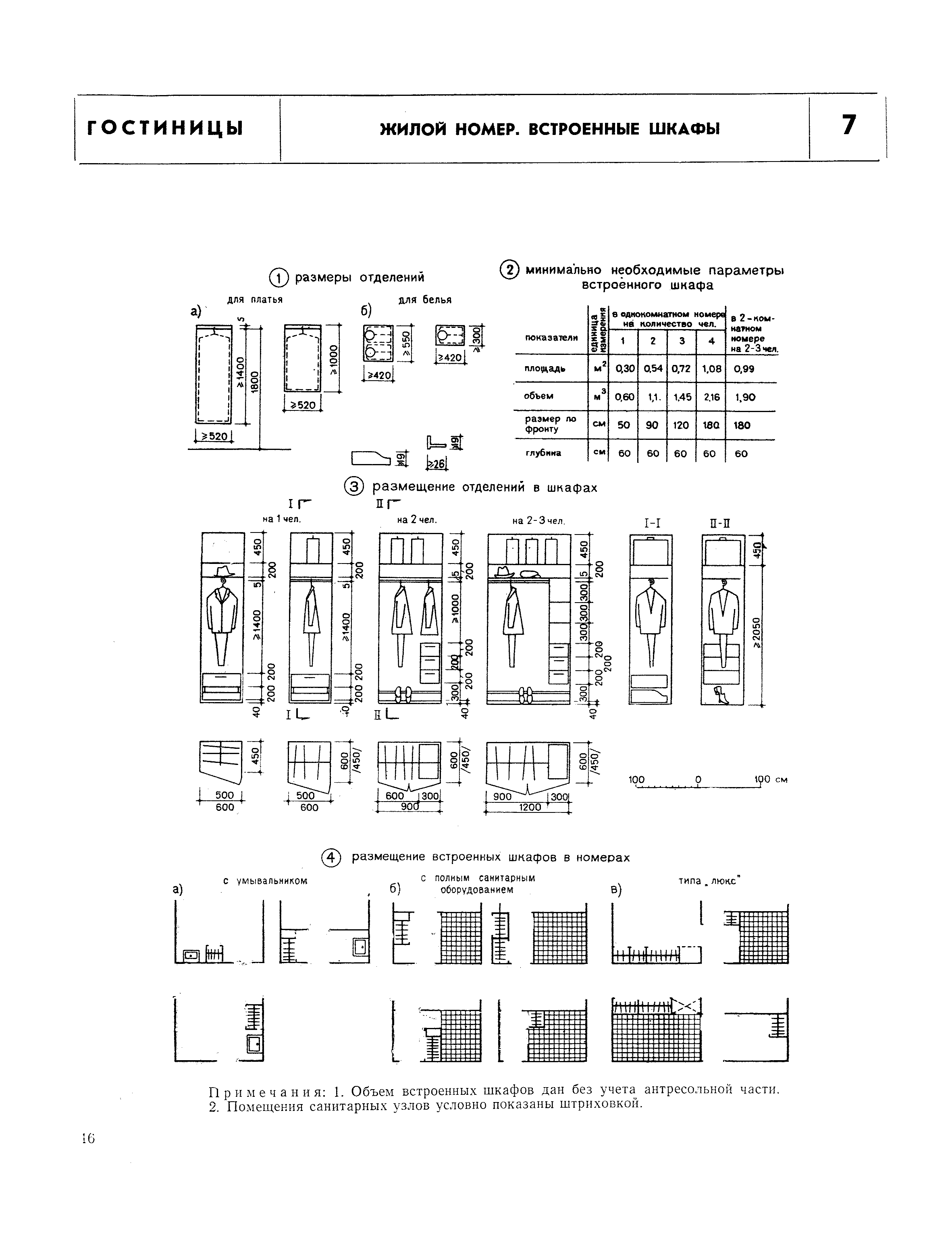 НП 1.2-71