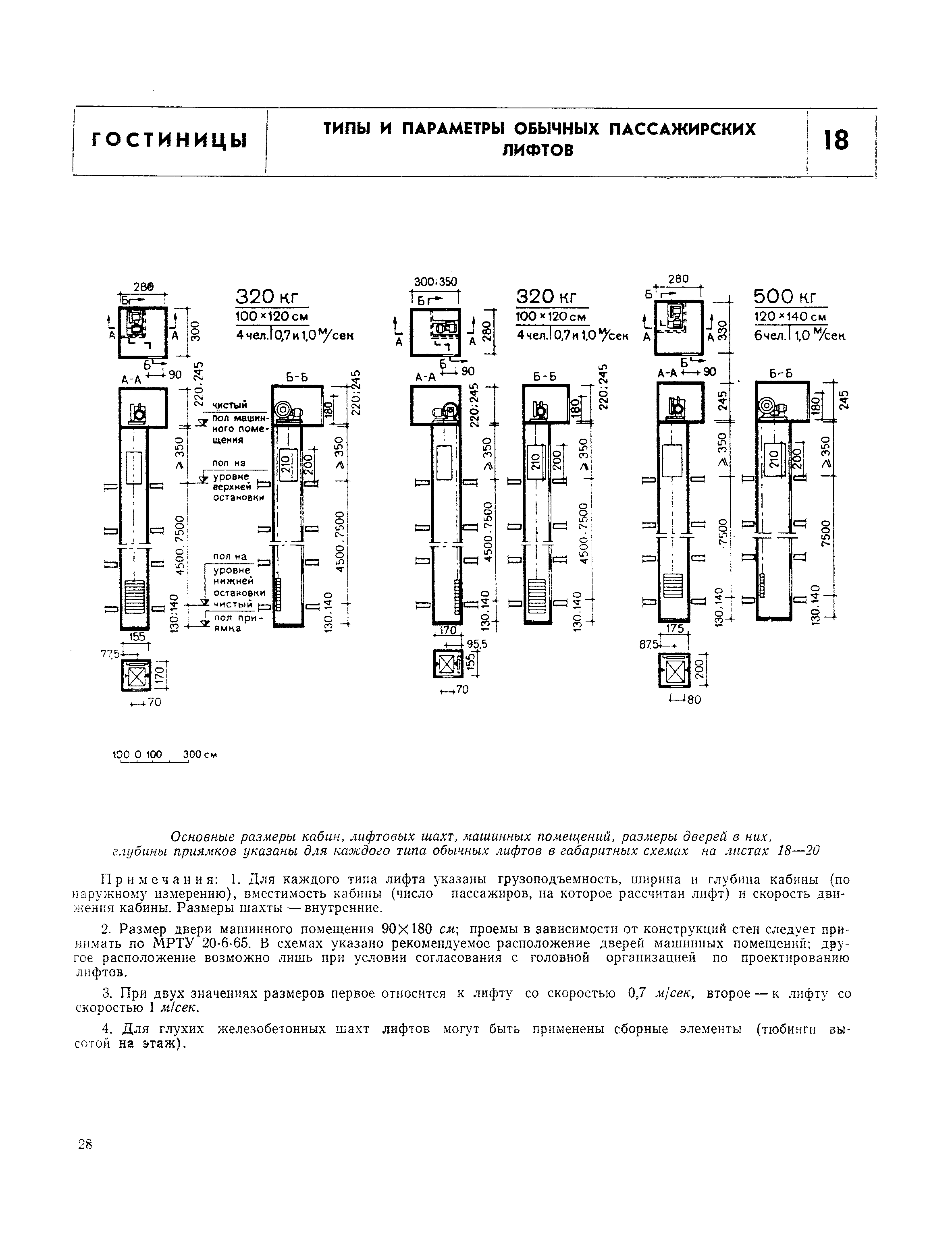 НП 1.2-71