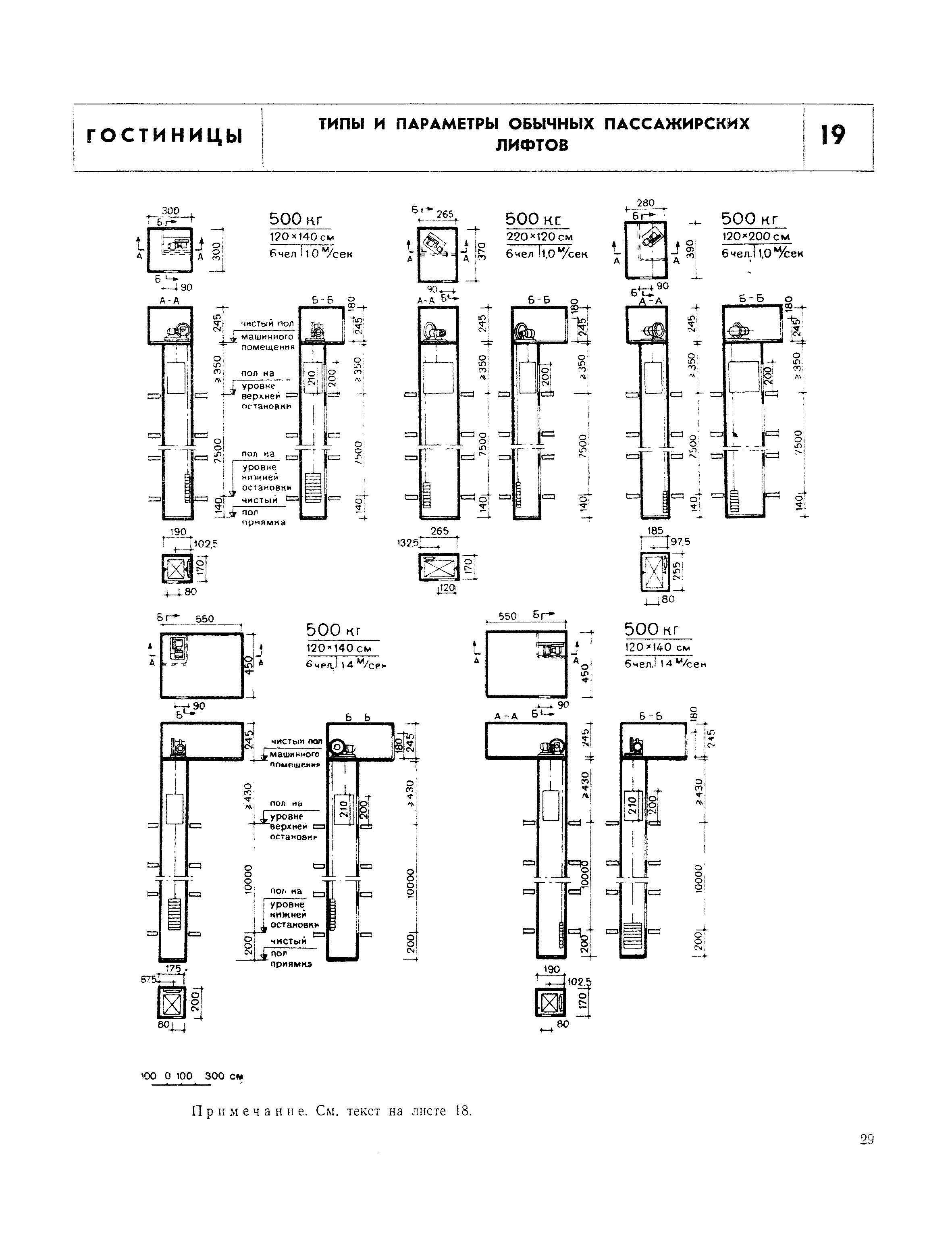 НП 1.2-71