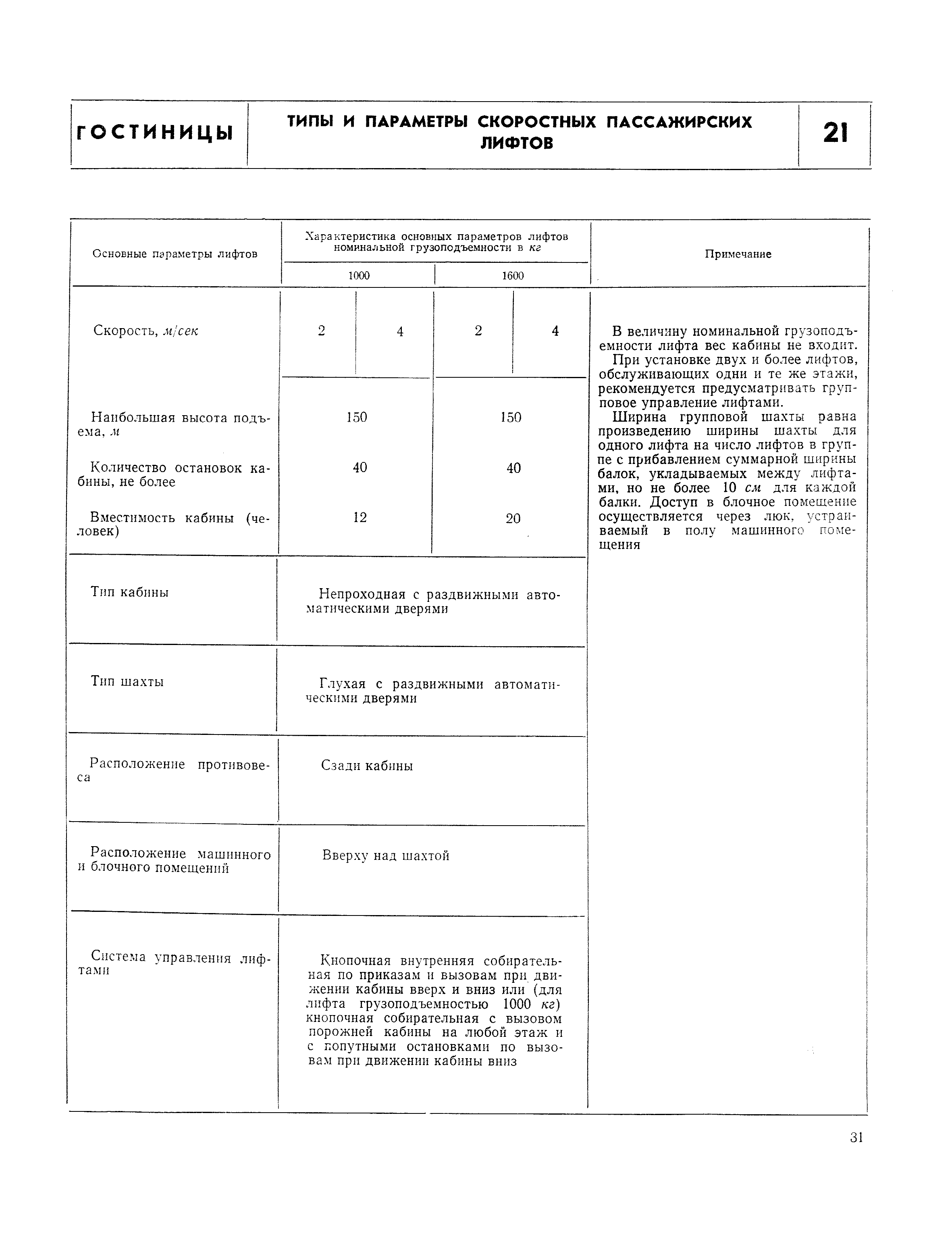 НП 1.2-71