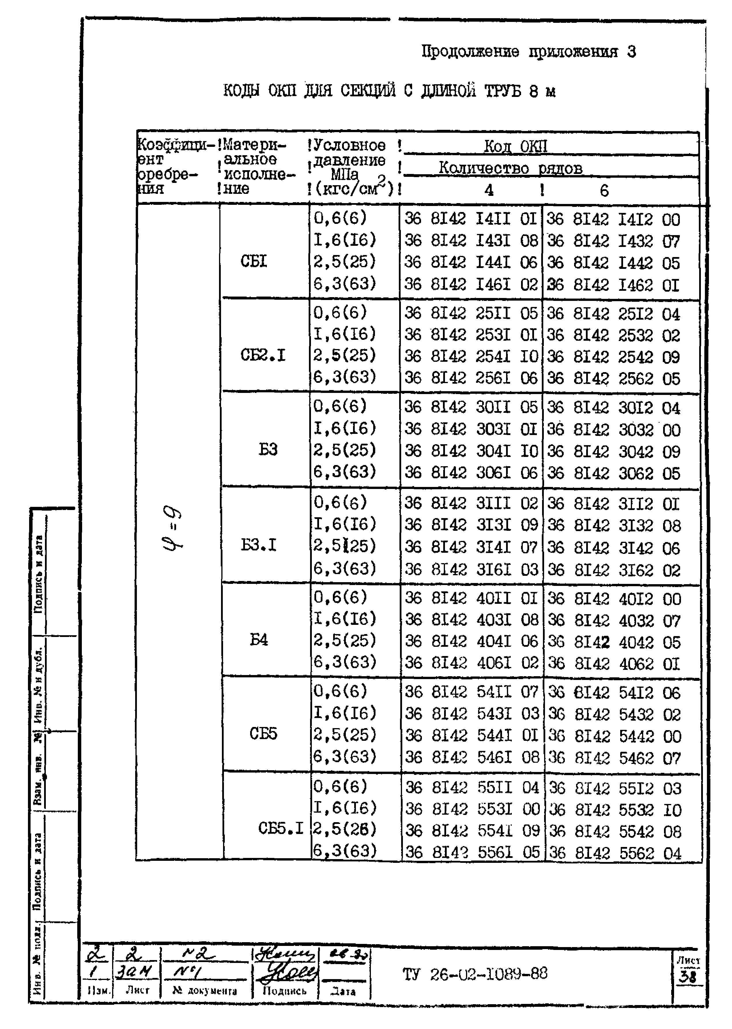 ТУ 26-02-1089-88