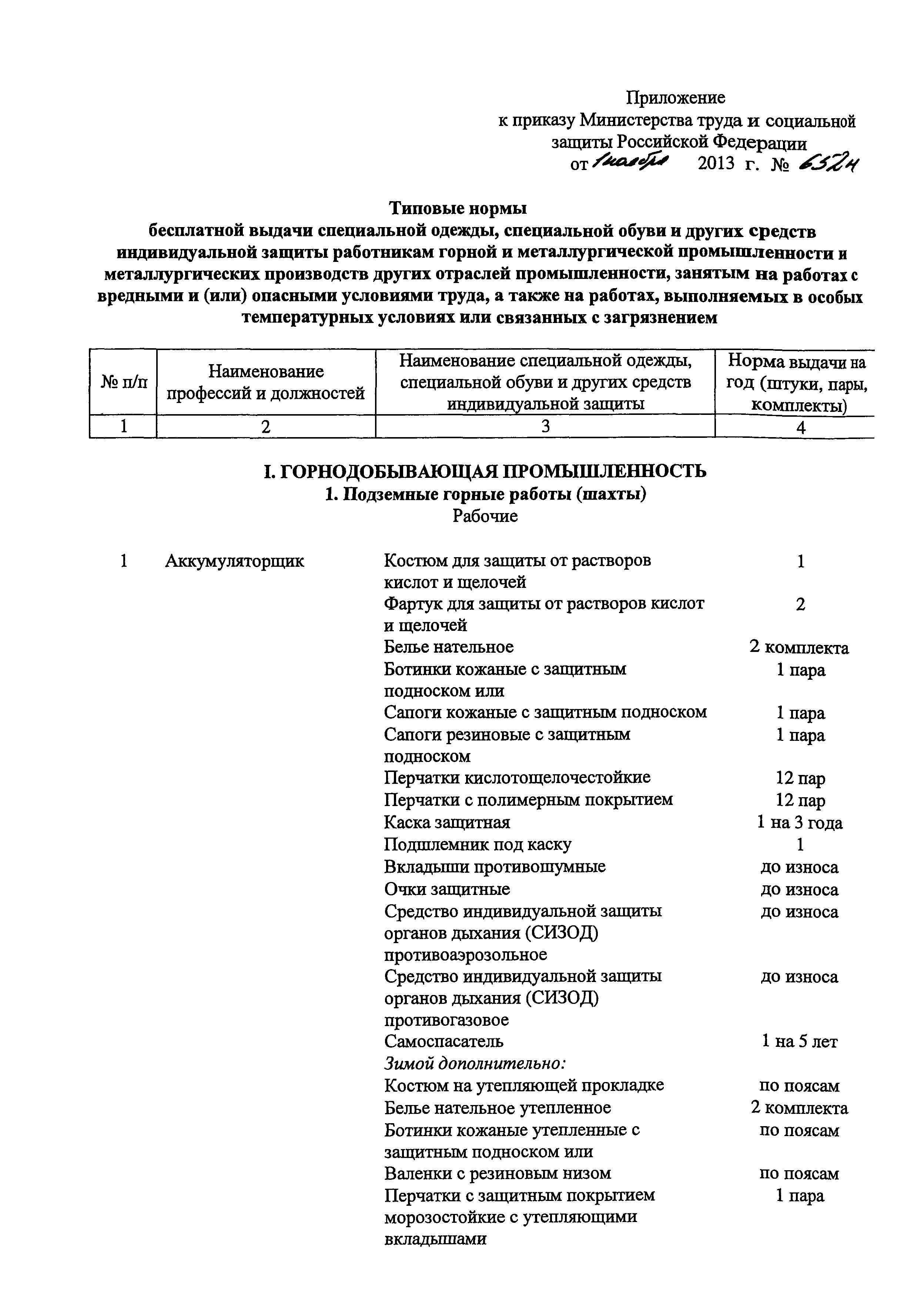 типовые нормы оборудования общежитий мебелью и другим инвентарем