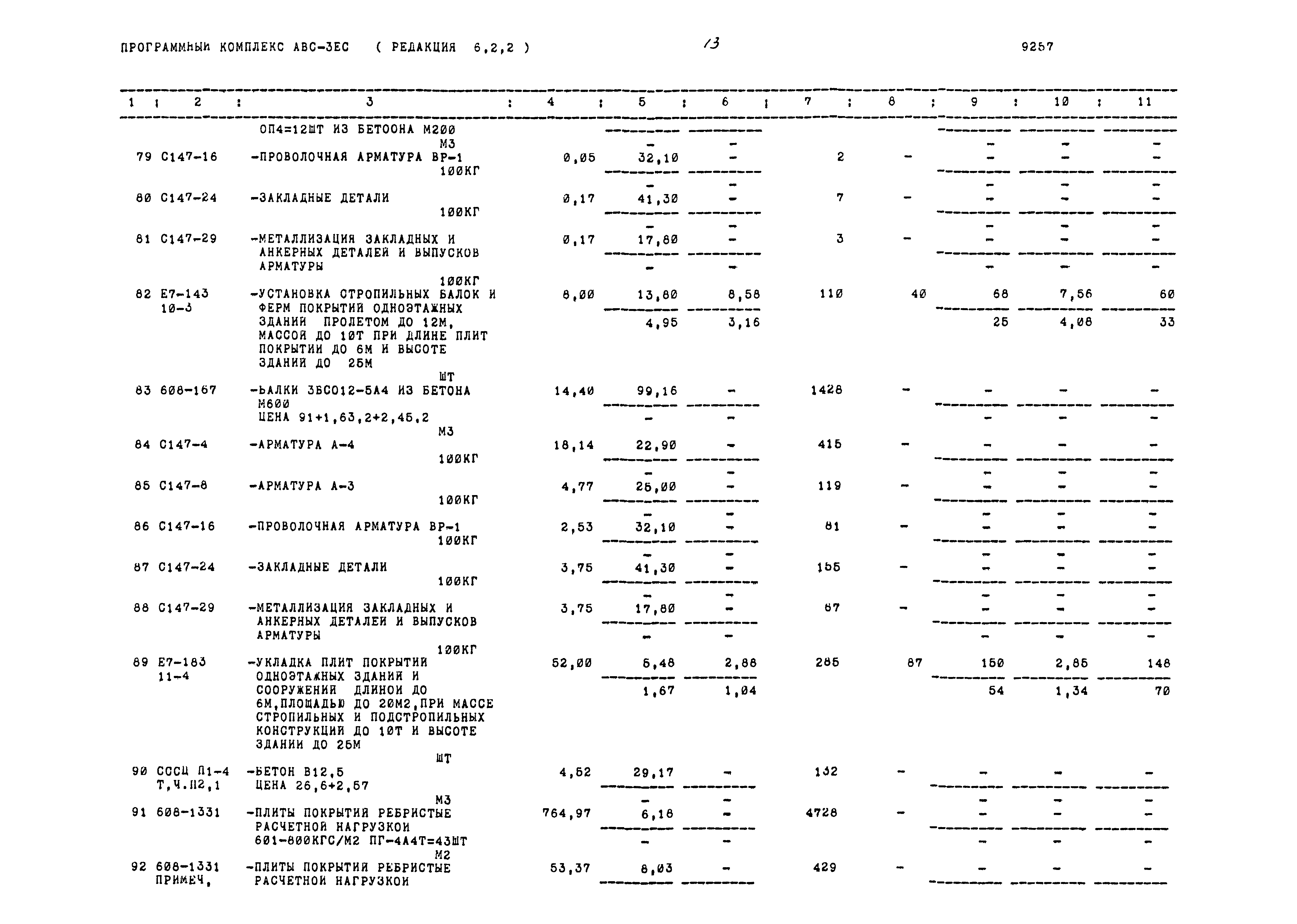 Типовой проект 503-1-76.12.89