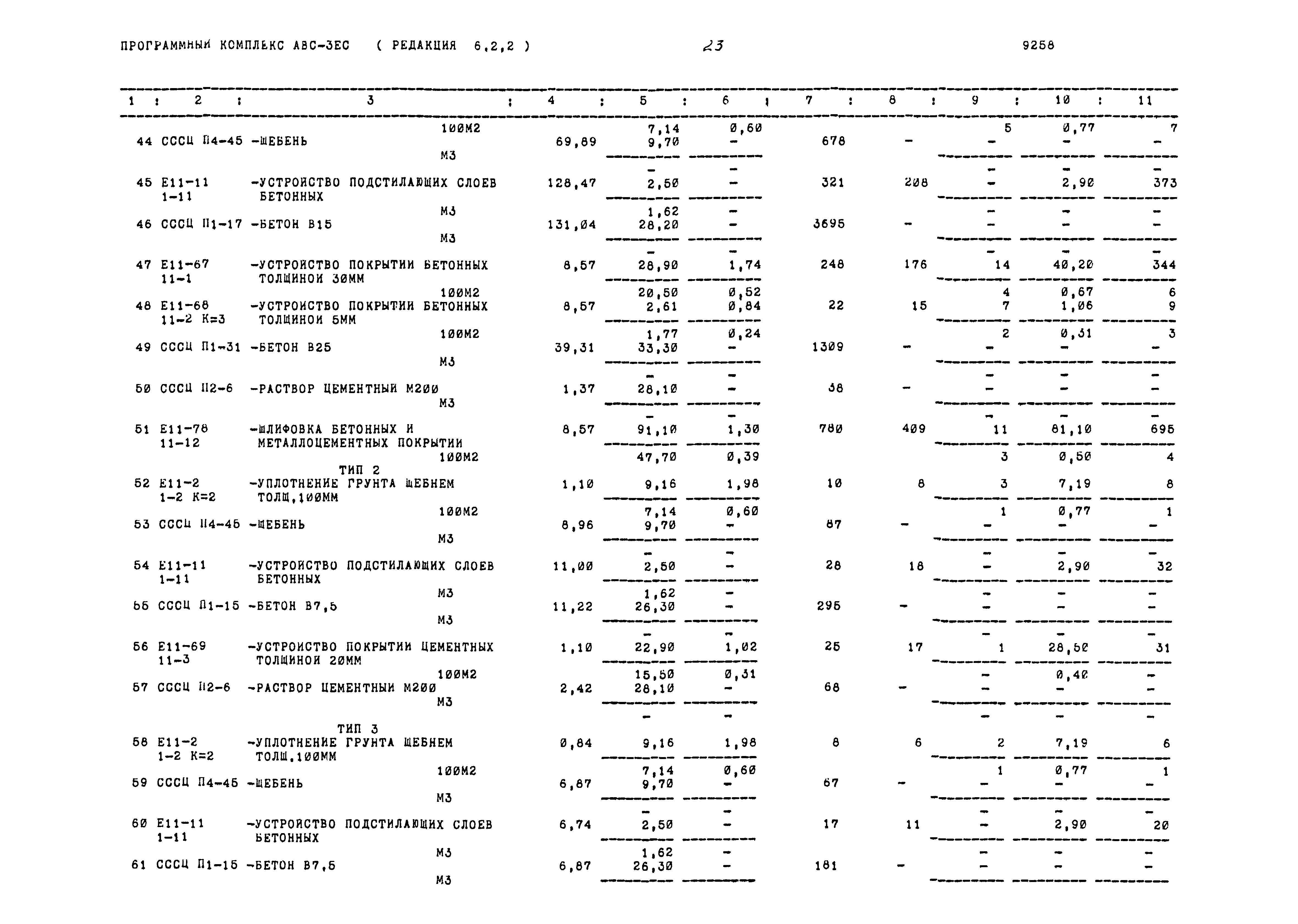 Типовой проект 503-1-76.12.89