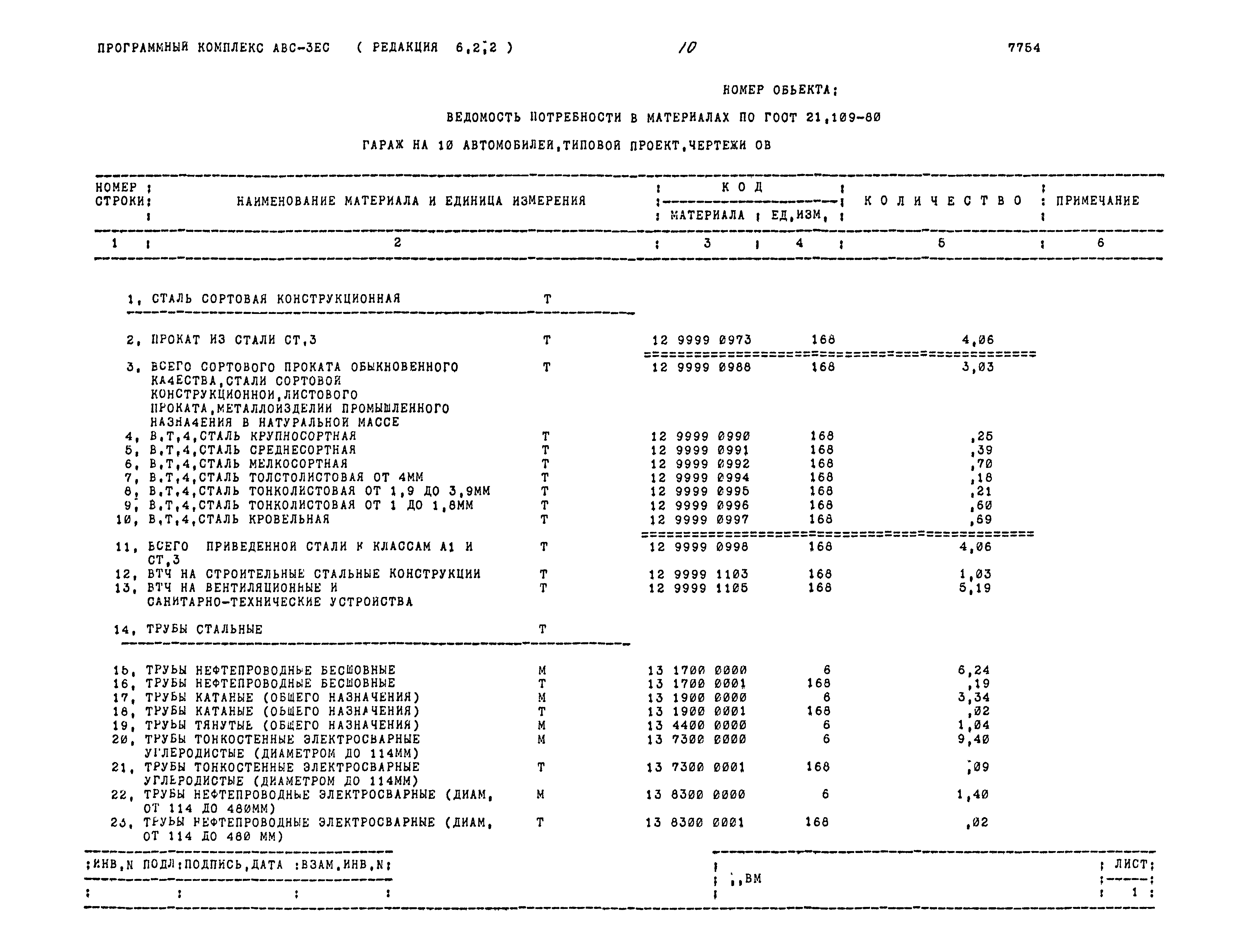 Типовой проект 503-1-76.12.89