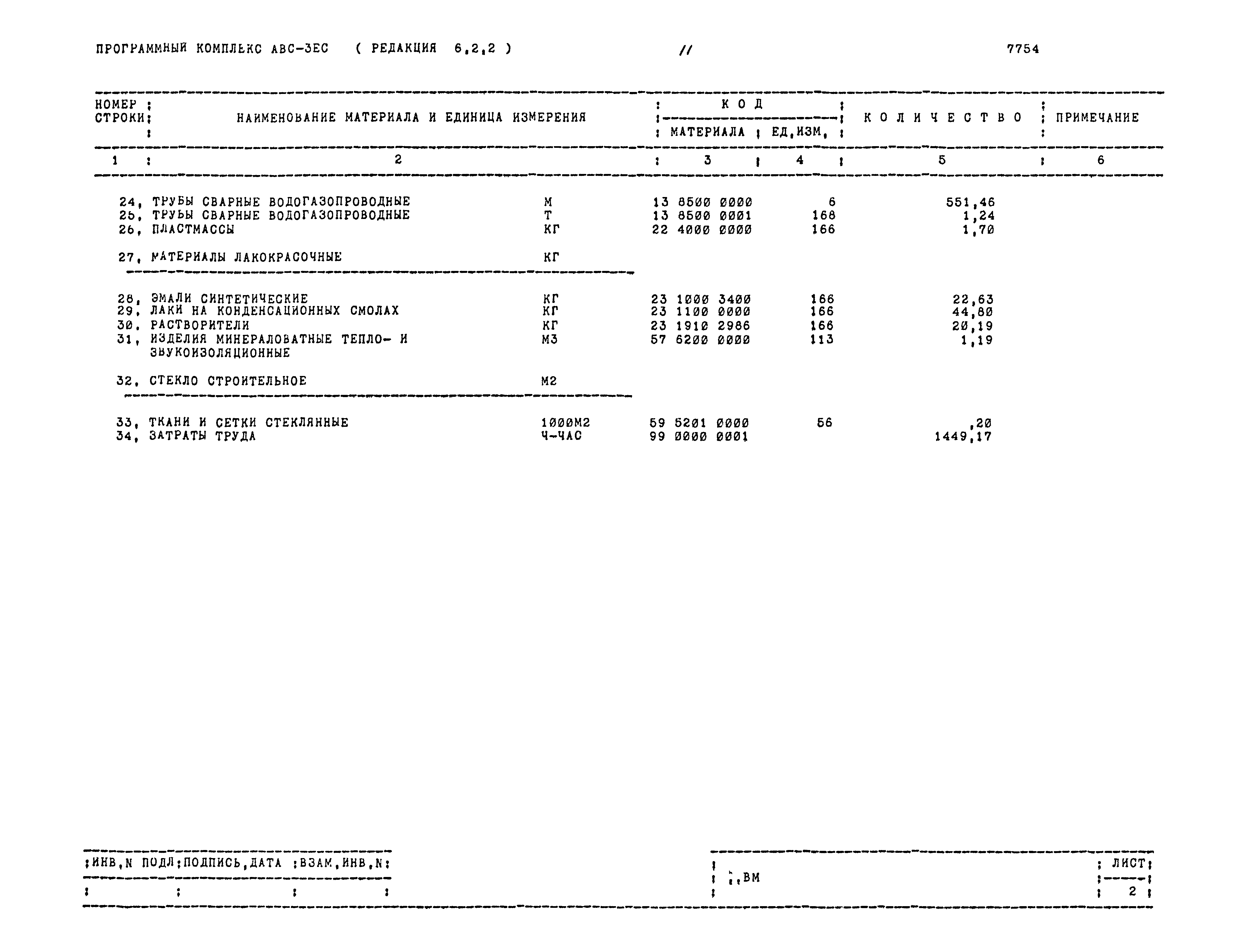 Типовой проект 503-1-76.12.89