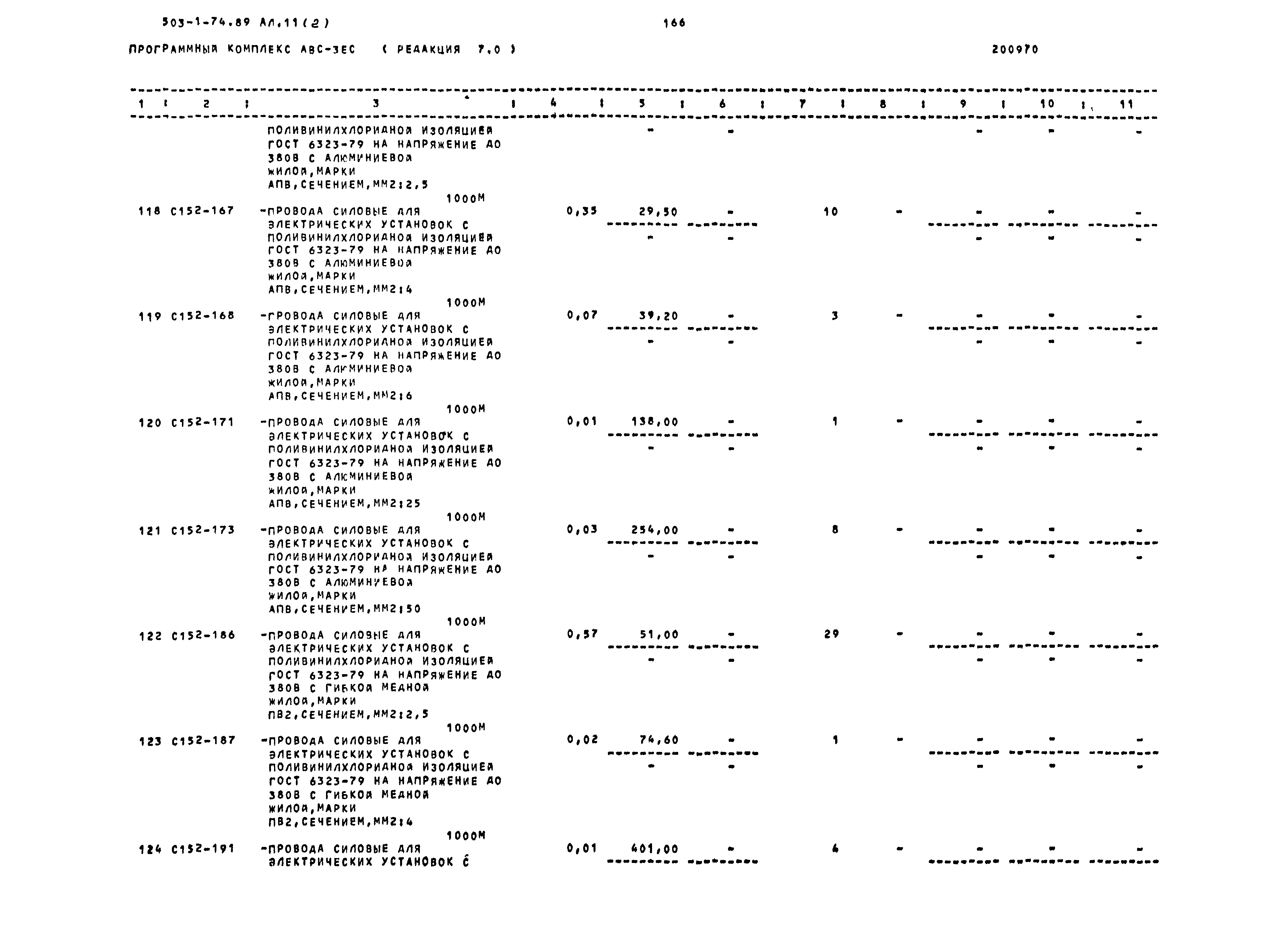 Типовой проект 503-1-74.89