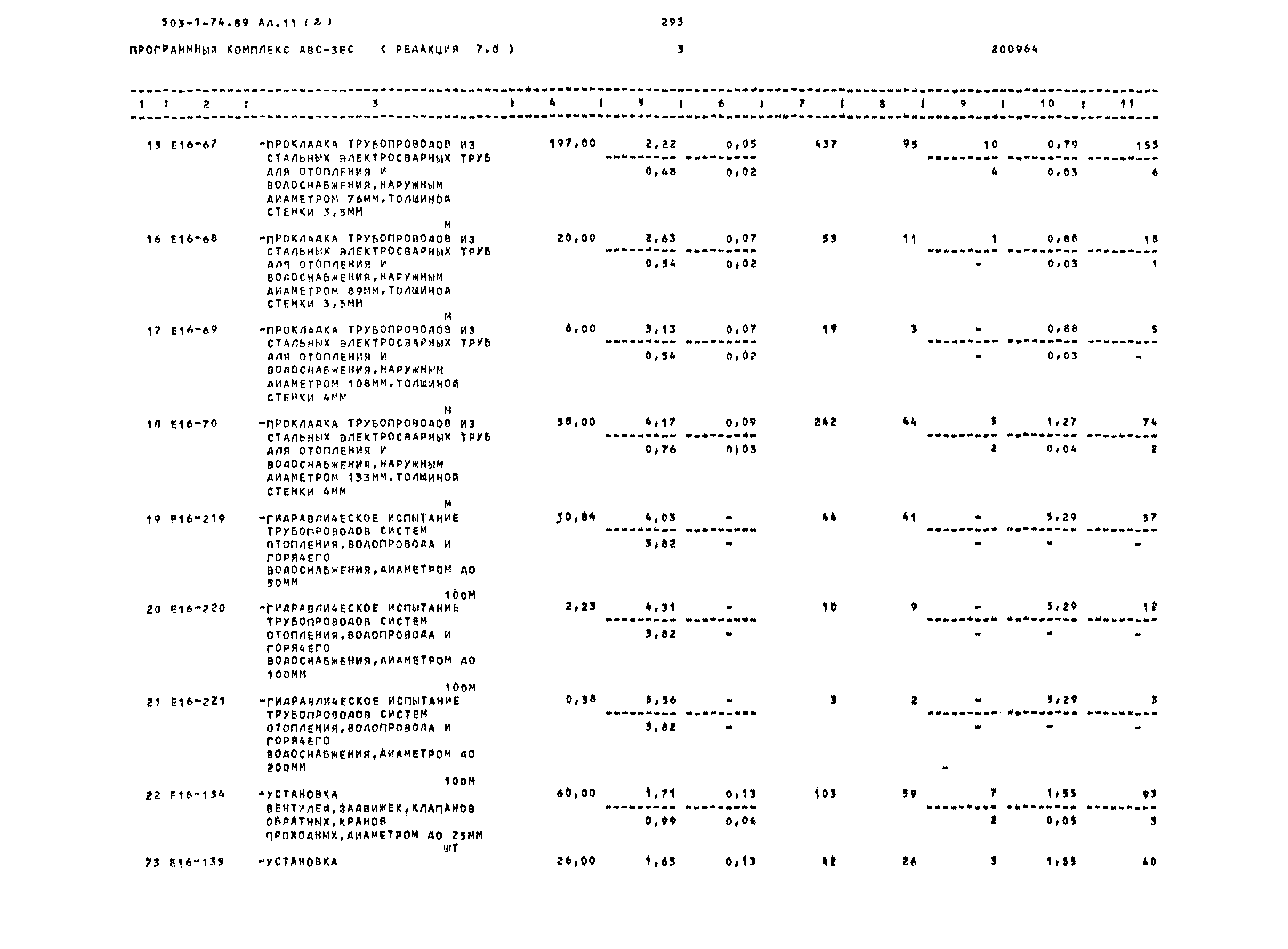 Типовой проект 503-1-74.89