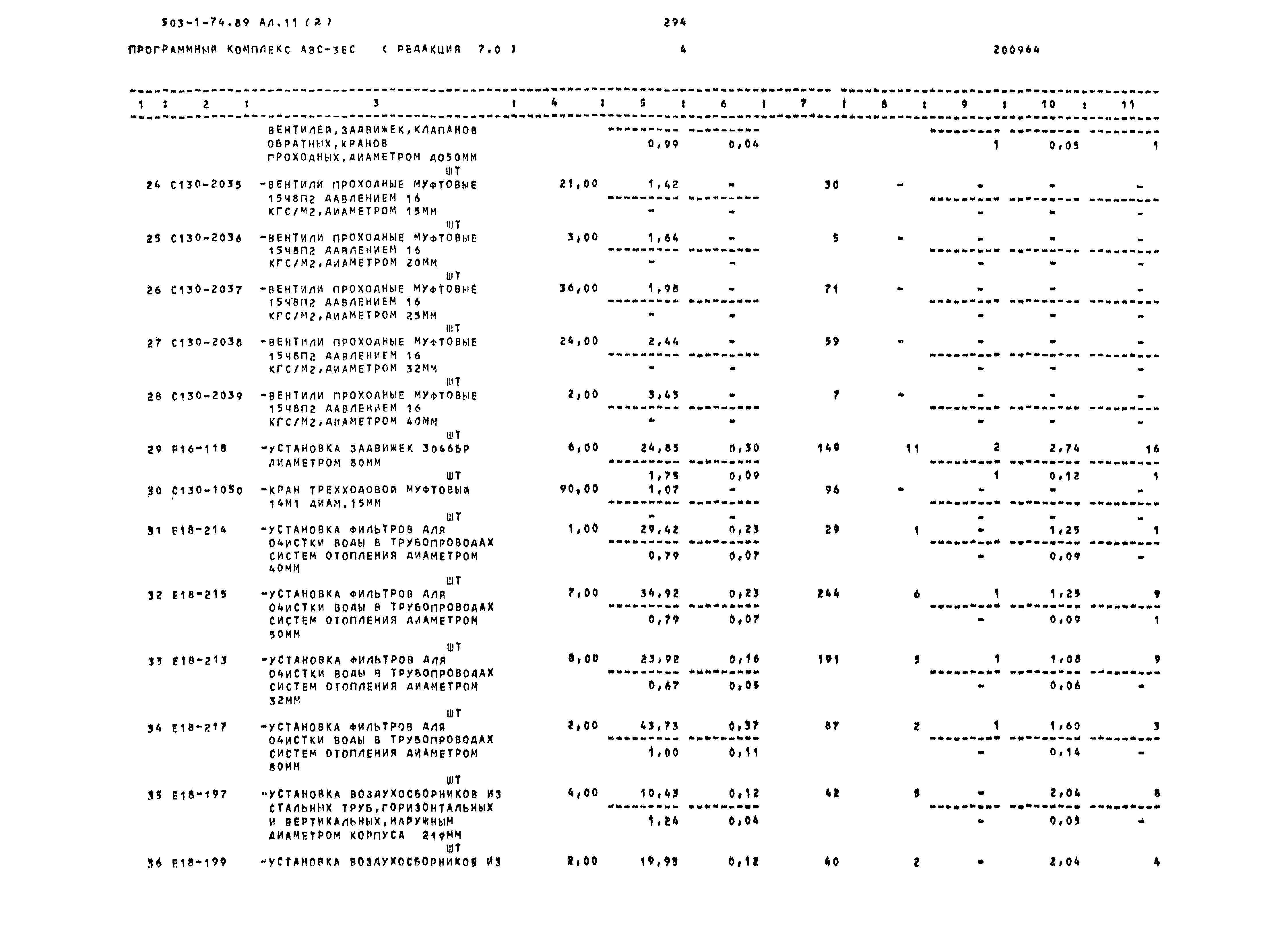 Типовой проект 503-1-74.89