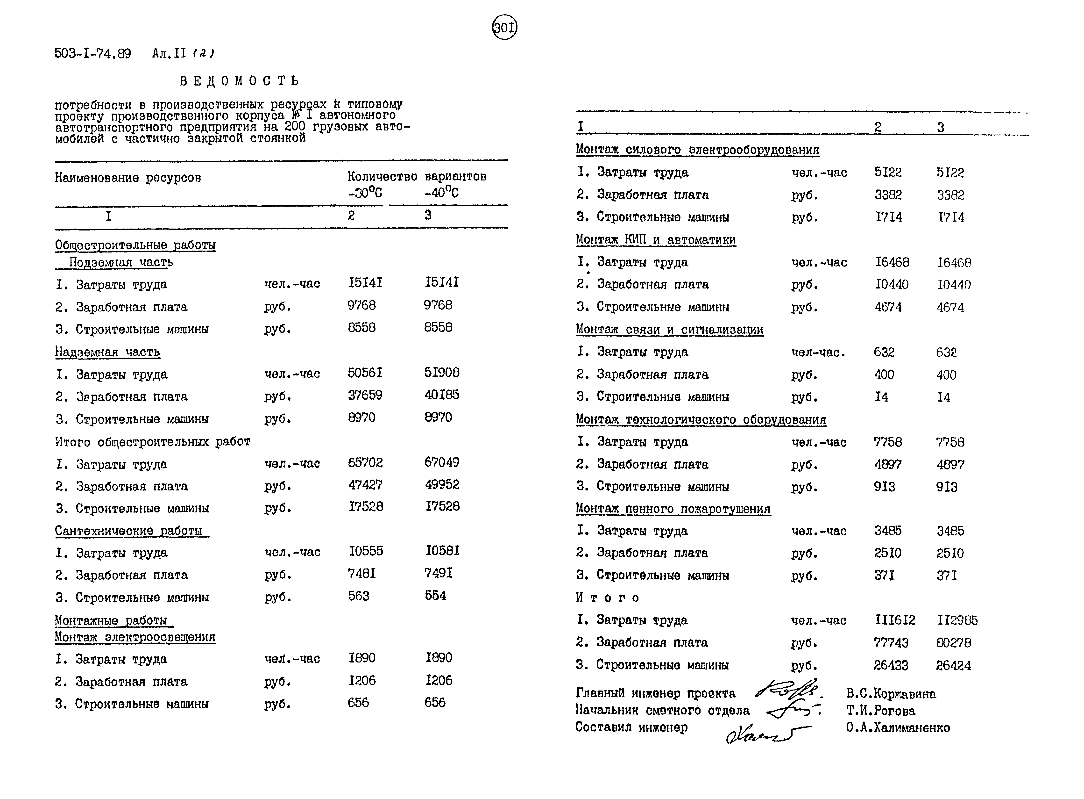 Типовой проект 503-1-74.89