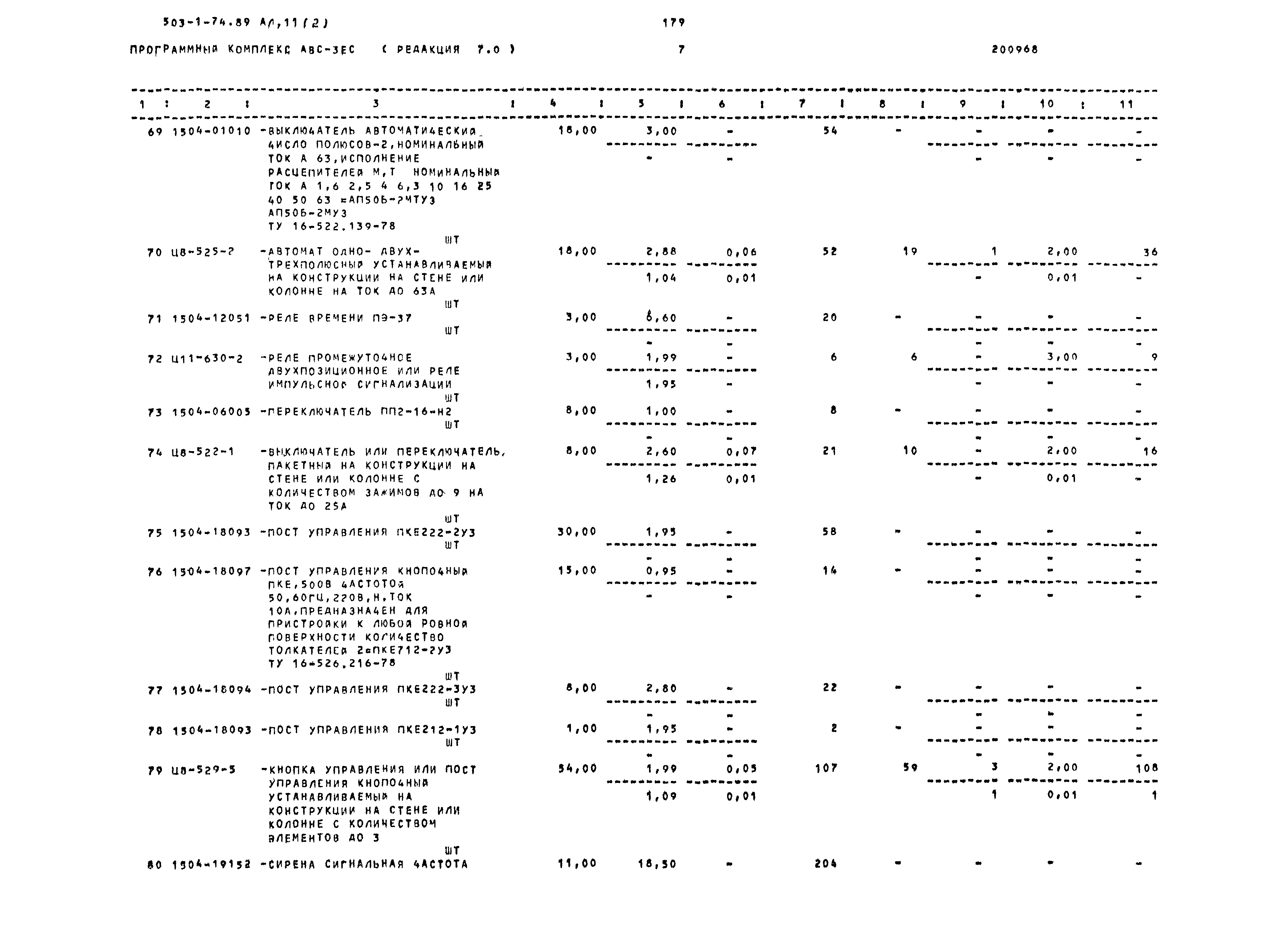 Типовой проект 503-1-74.89