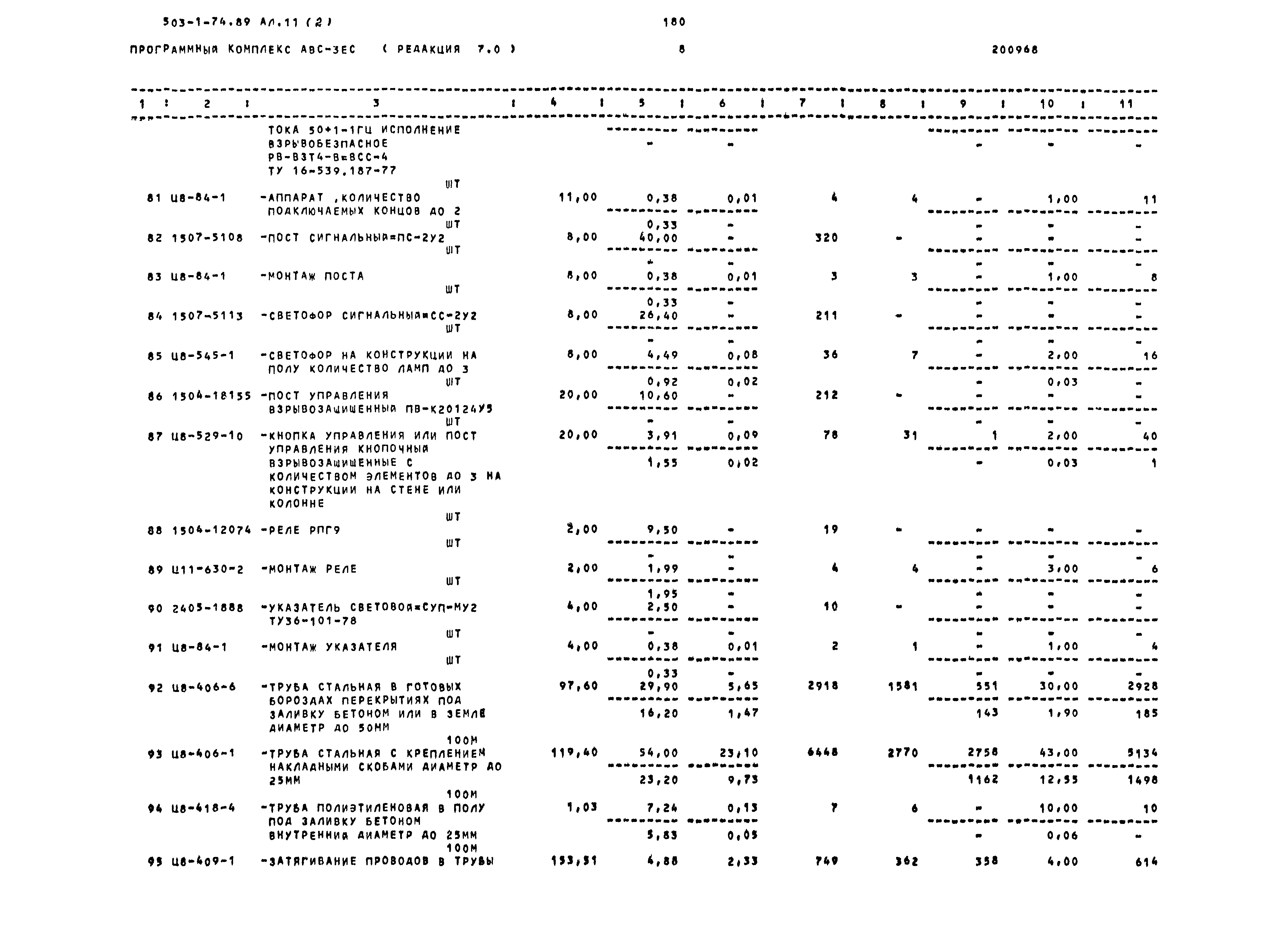 Типовой проект 503-1-74.89