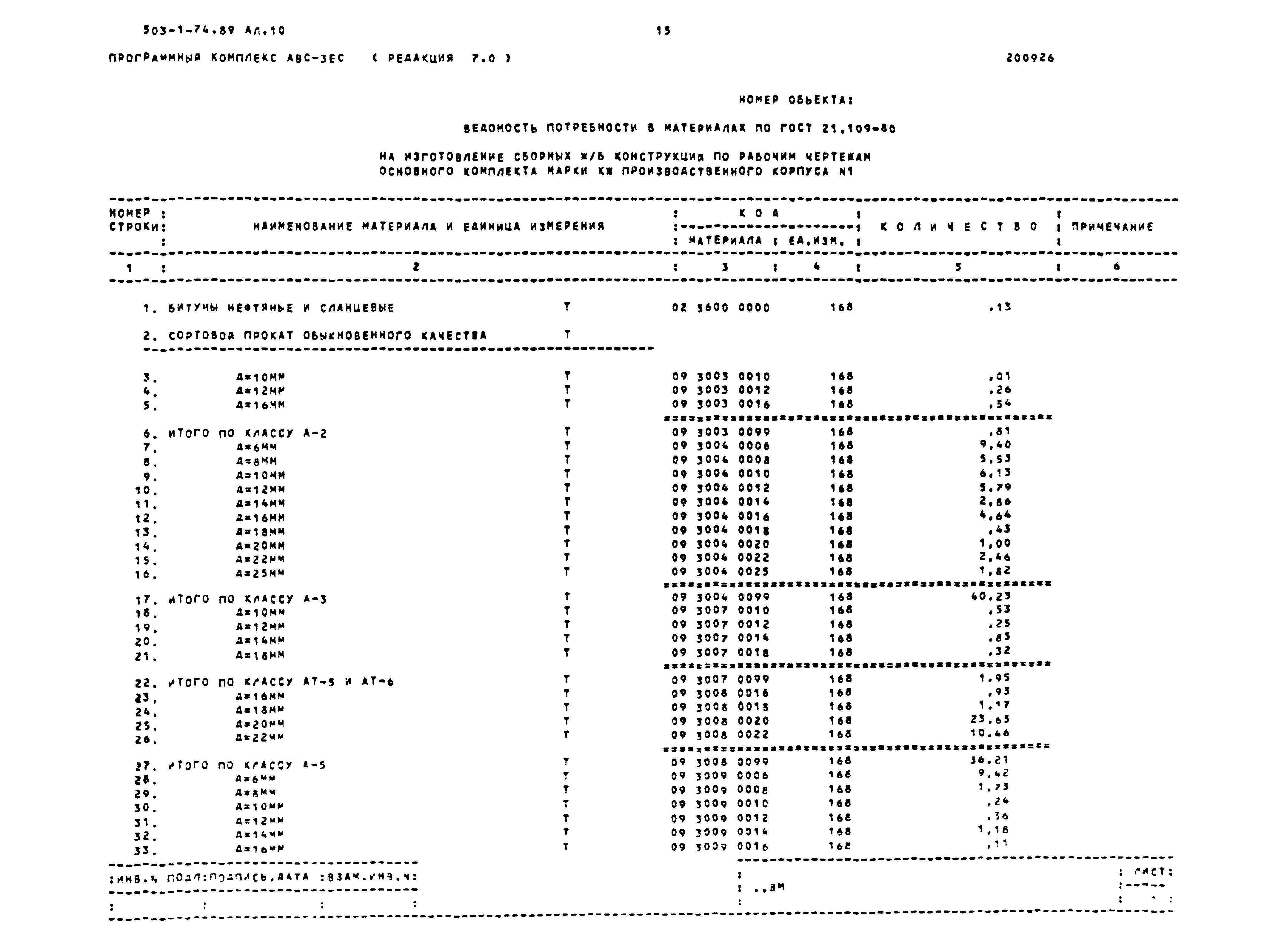 Типовой проект 503-1-74.89