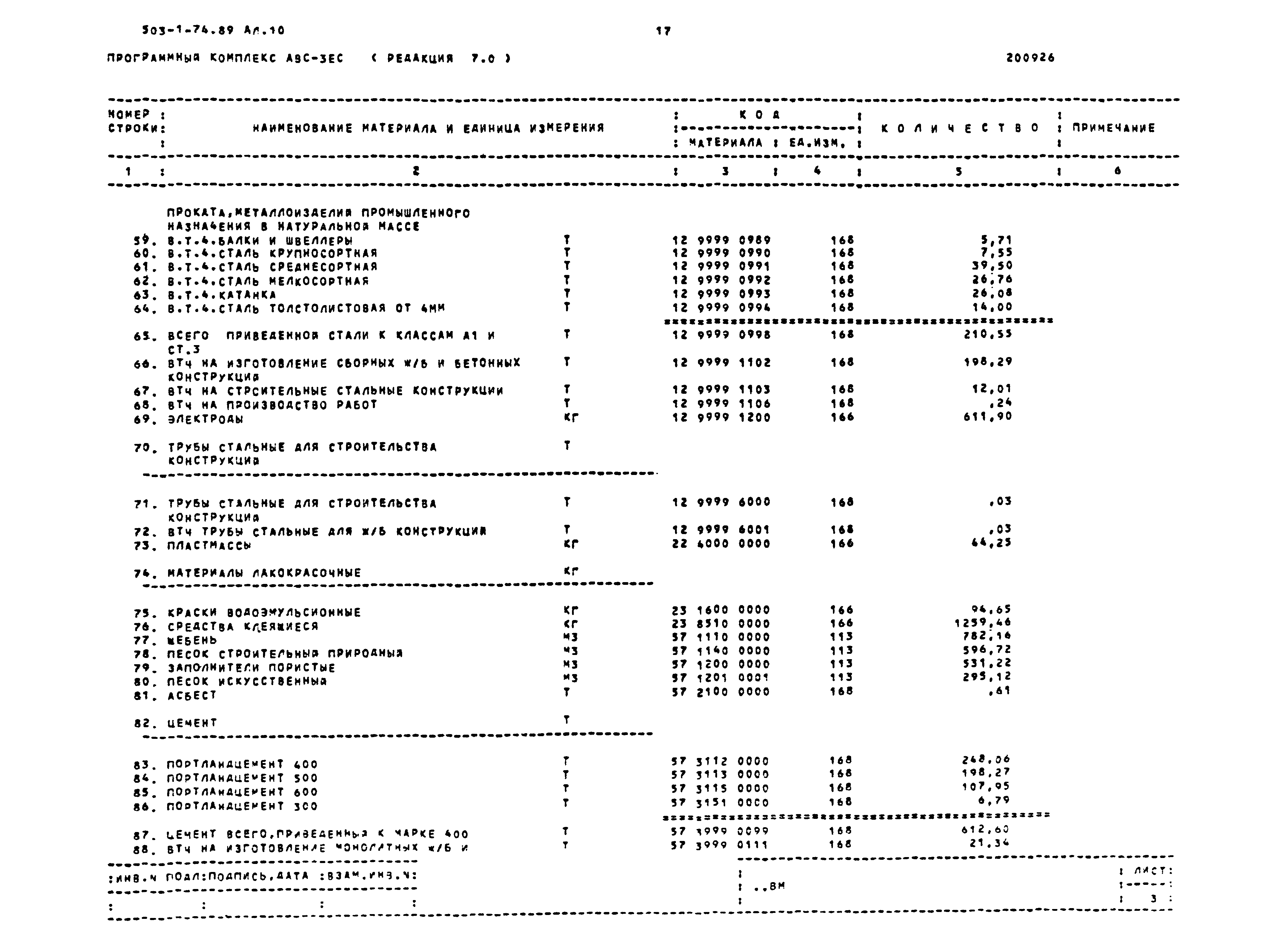 Типовой проект 503-1-74.89