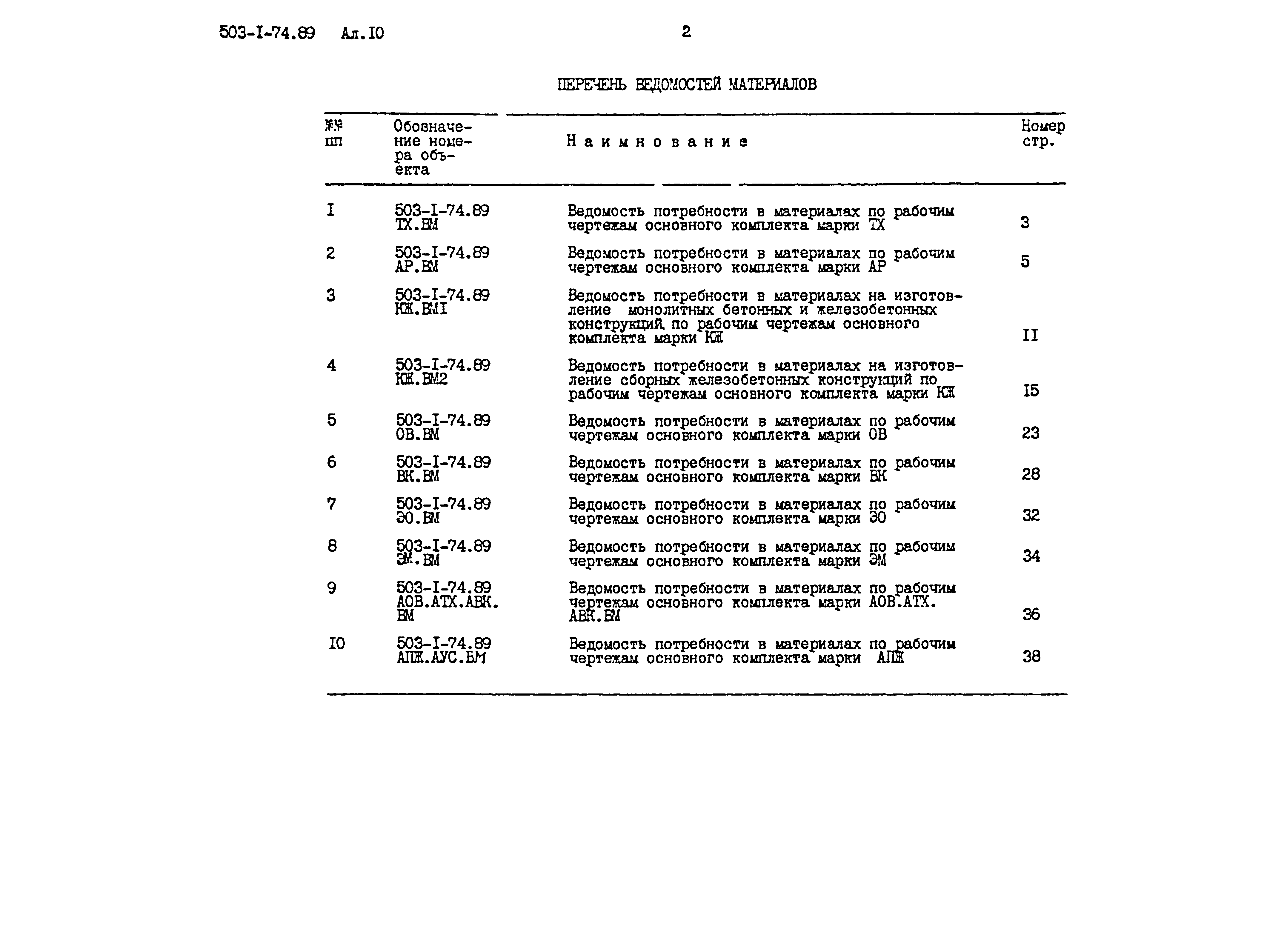 Типовой проект 503-1-74.89