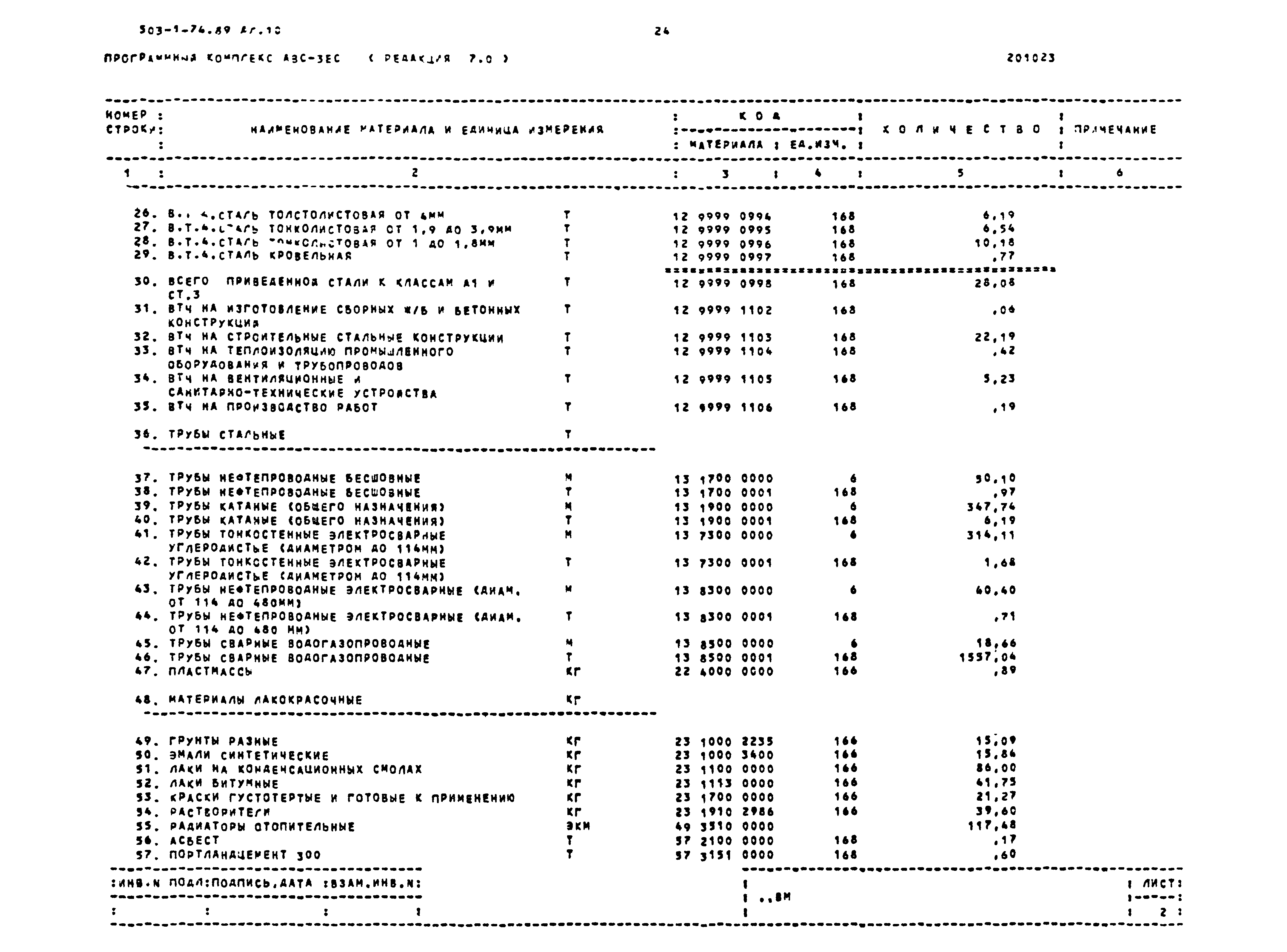 Типовой проект 503-1-74.89