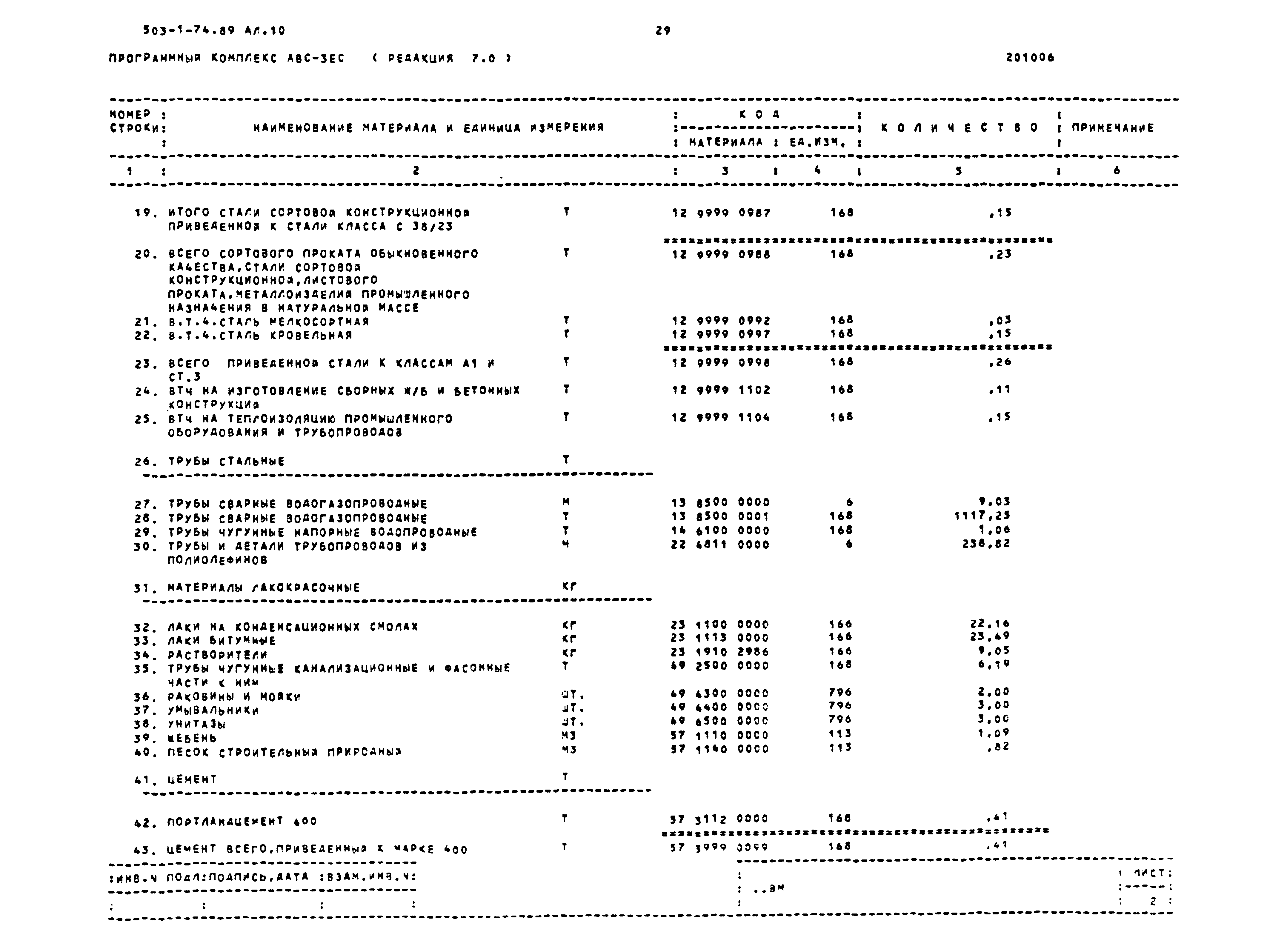 Типовой проект 503-1-74.89
