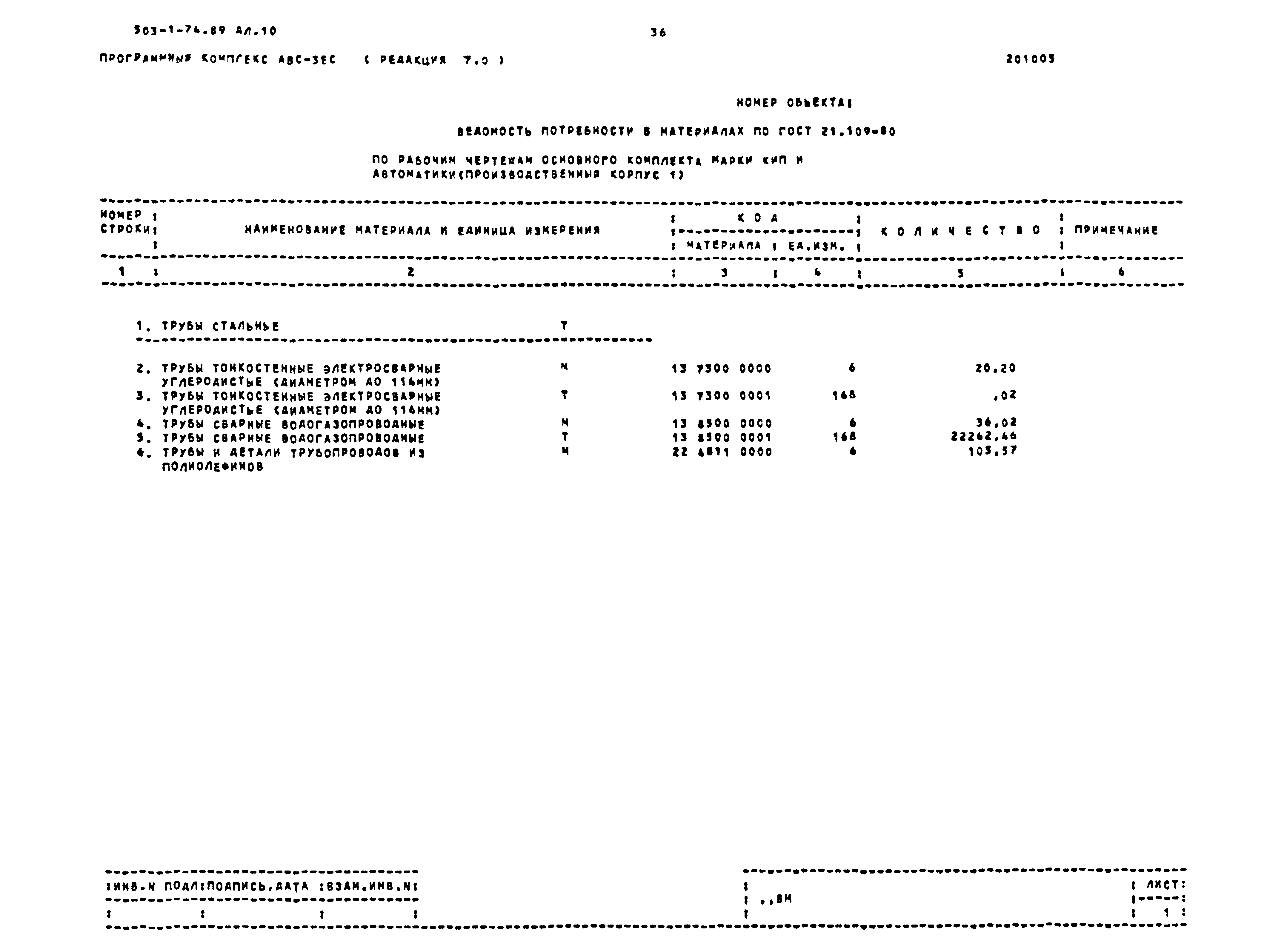 Типовой проект 503-1-74.89