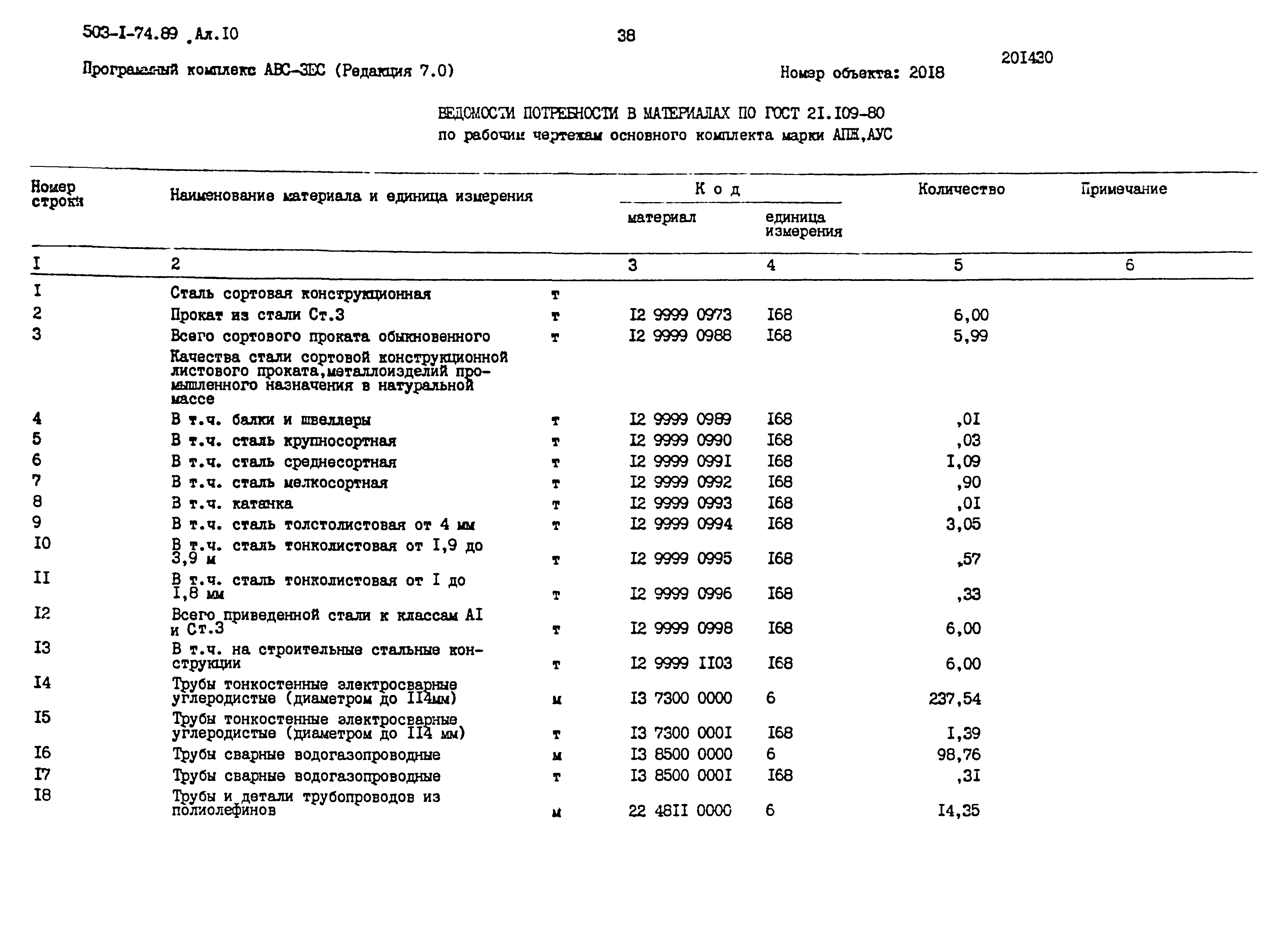 Типовой проект 503-1-74.89
