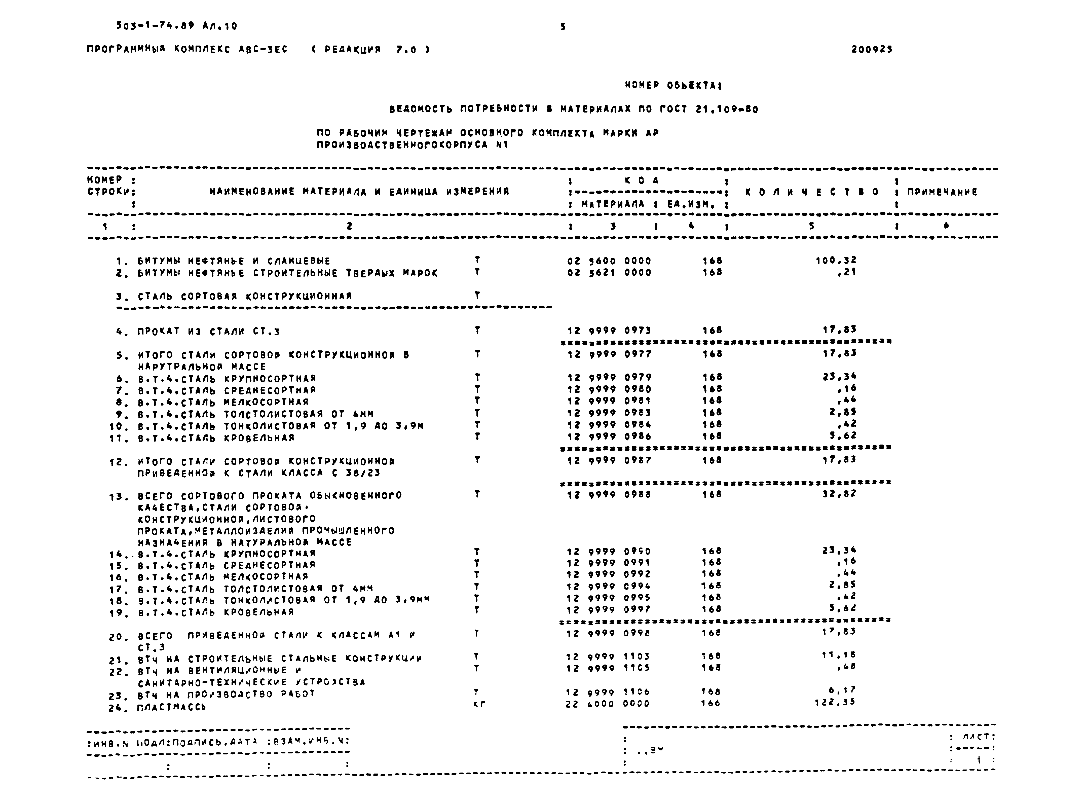Типовой проект 503-1-74.89
