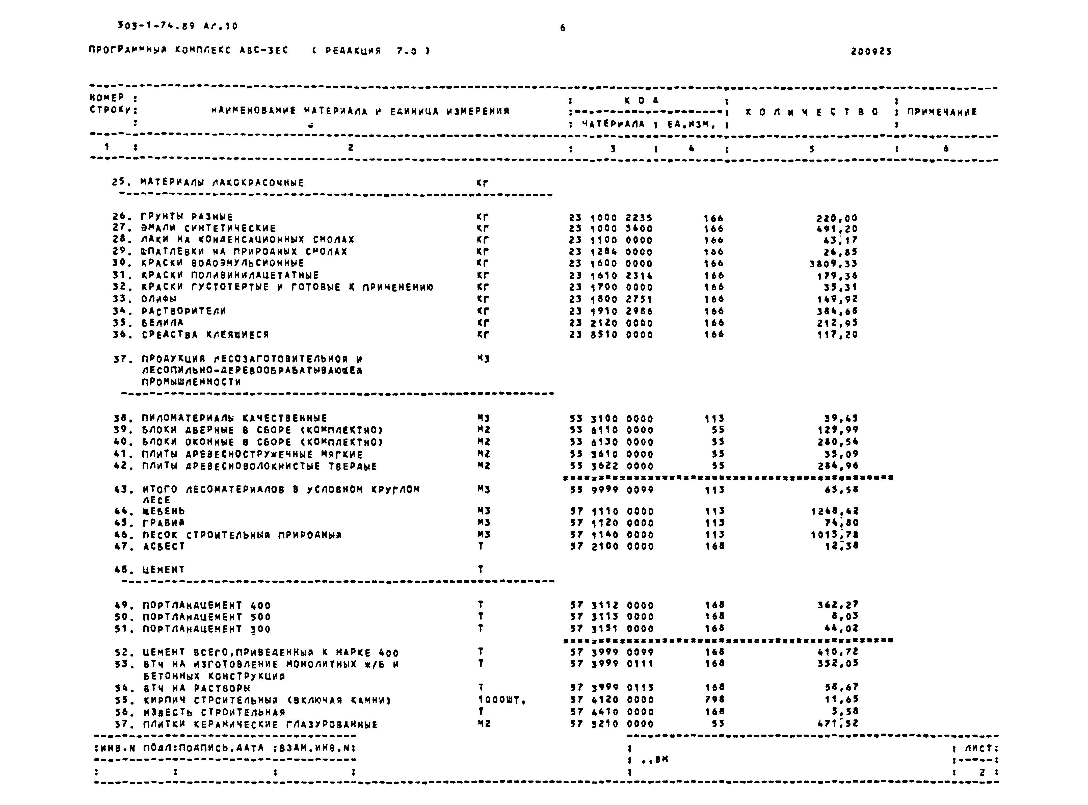 Типовой проект 503-1-74.89
