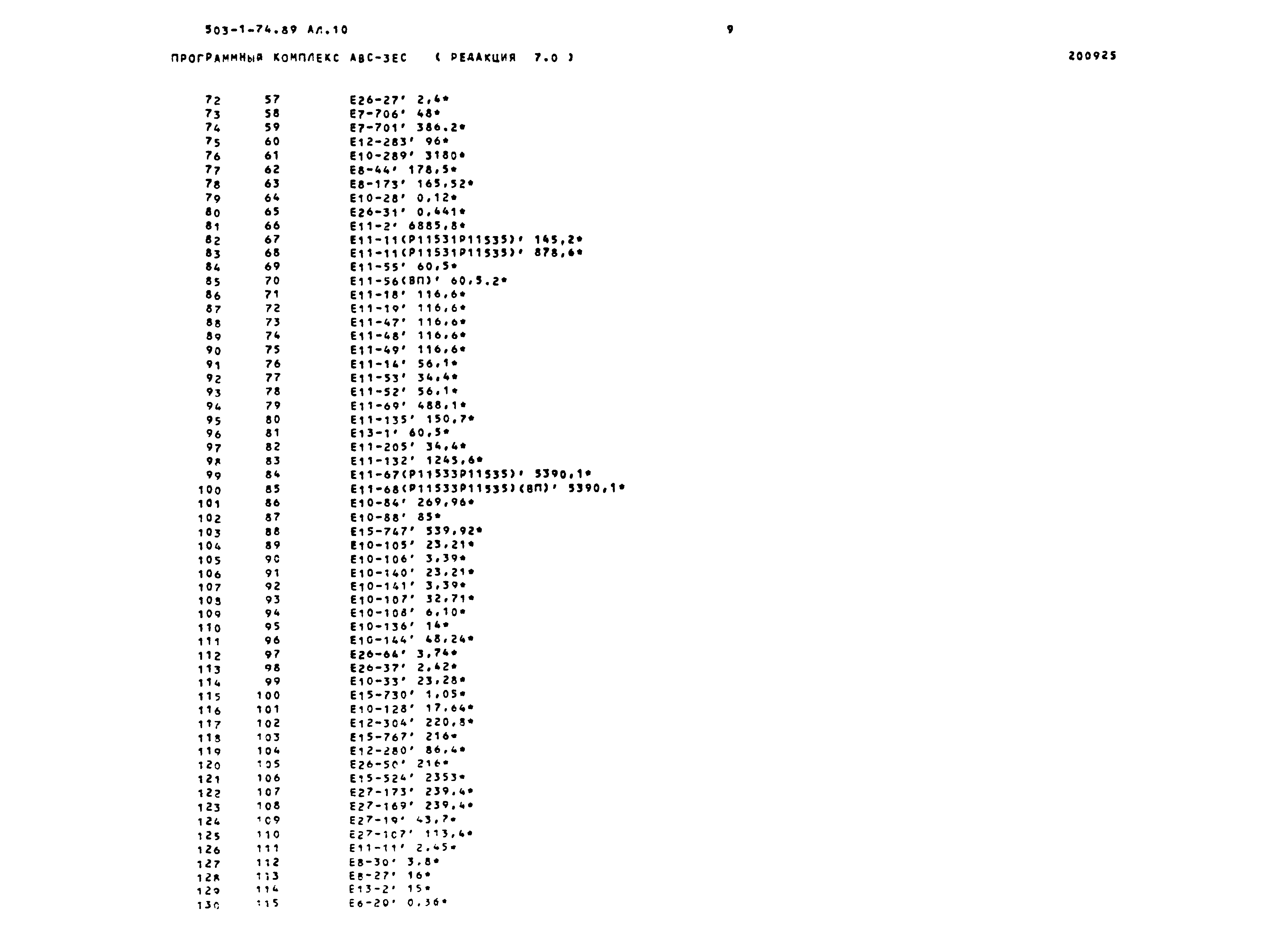 Типовой проект 503-1-74.89