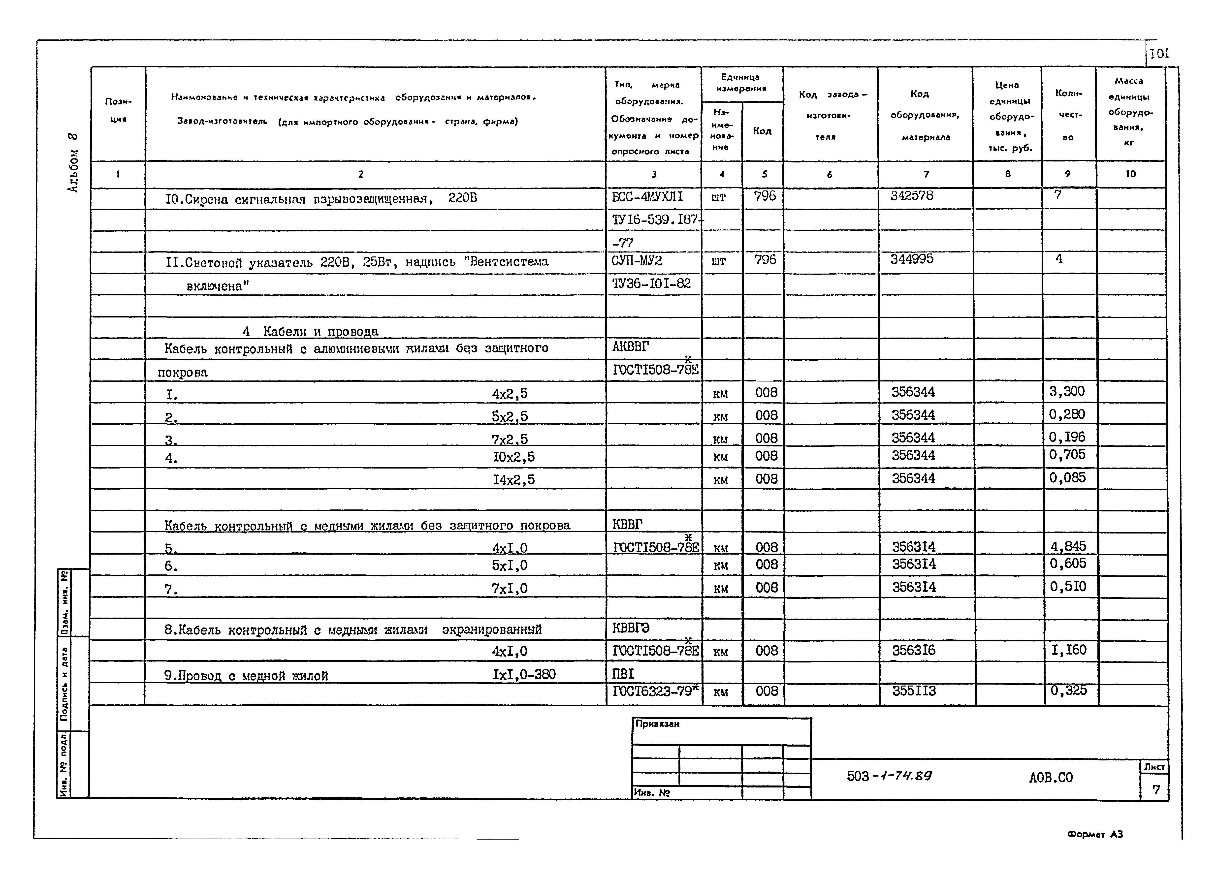 Типовой проект 503-1-74.89