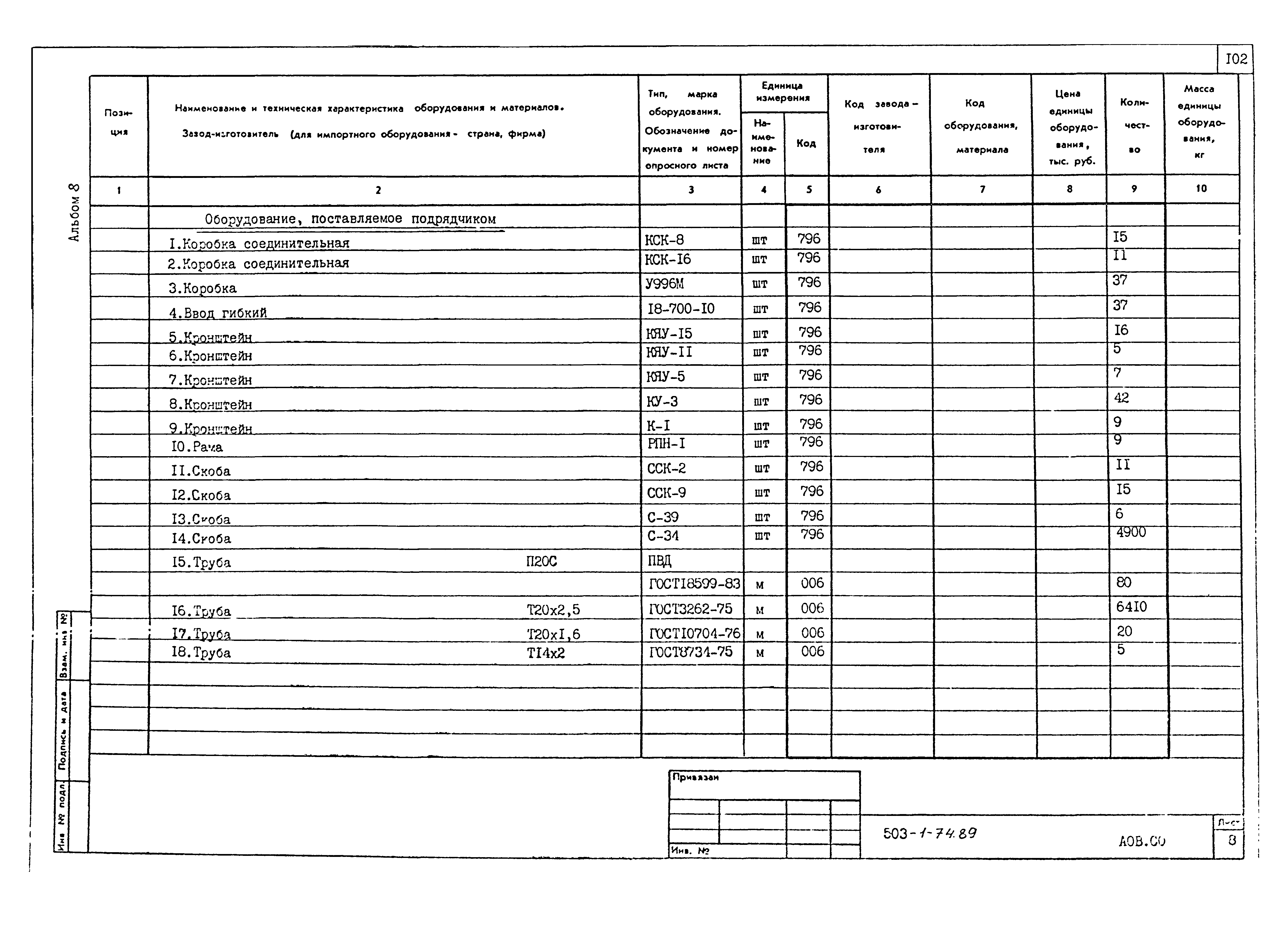 Типовой проект 503-1-74.89